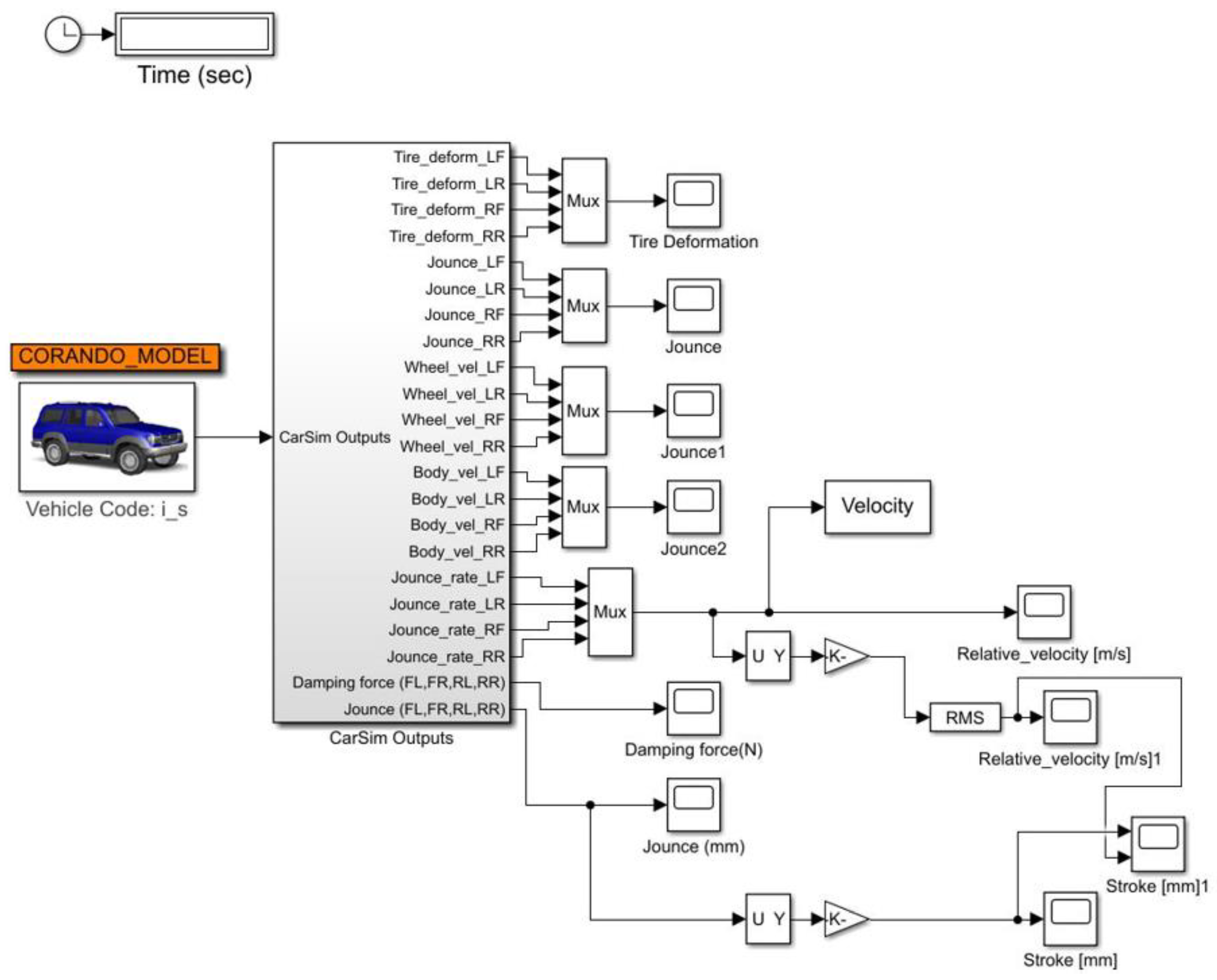 Applsci 10 06599 g006 Applsci 10 06599 g006