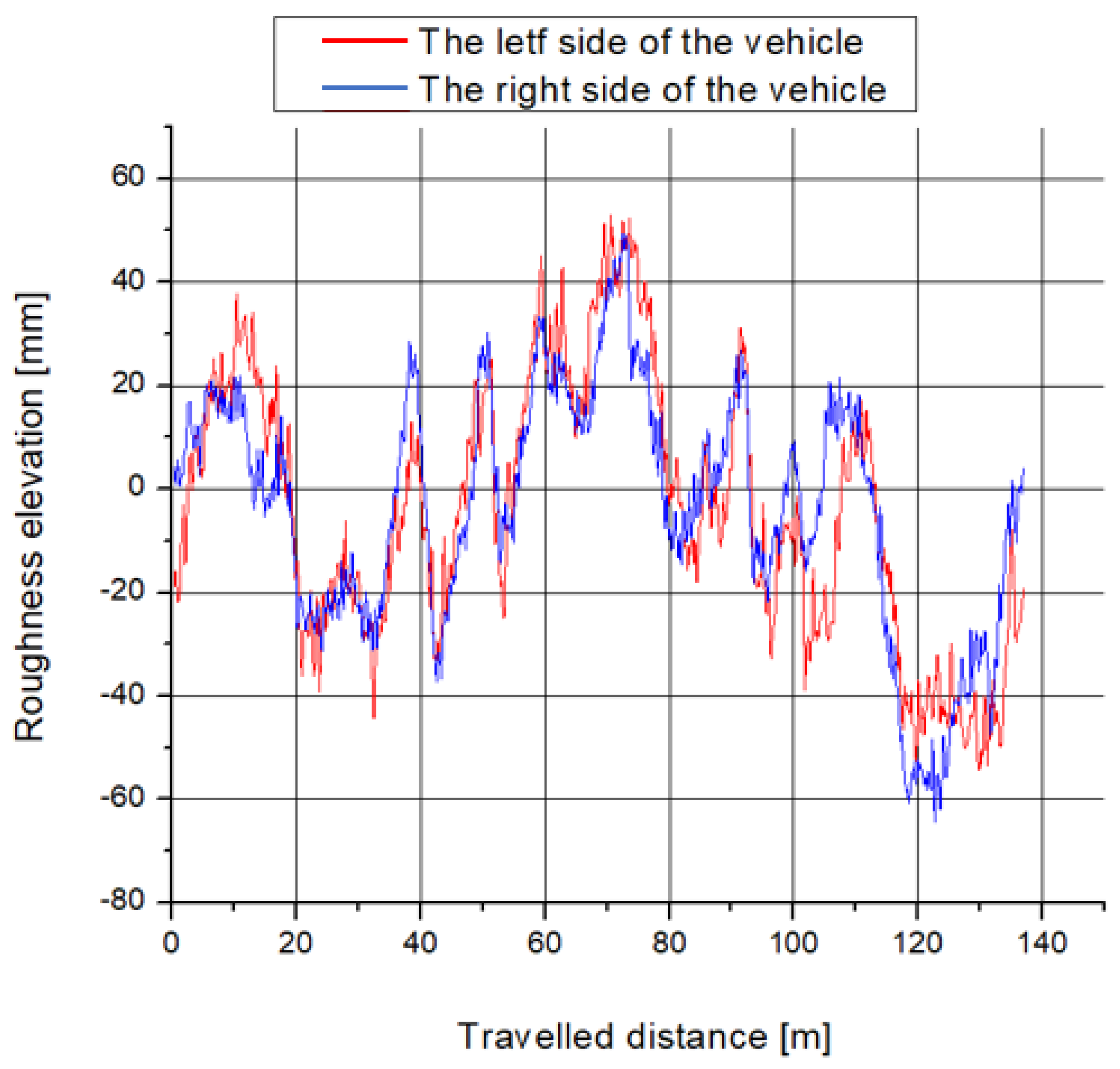 Applsci 10 06599 g007 Applsci 10 06599 g007