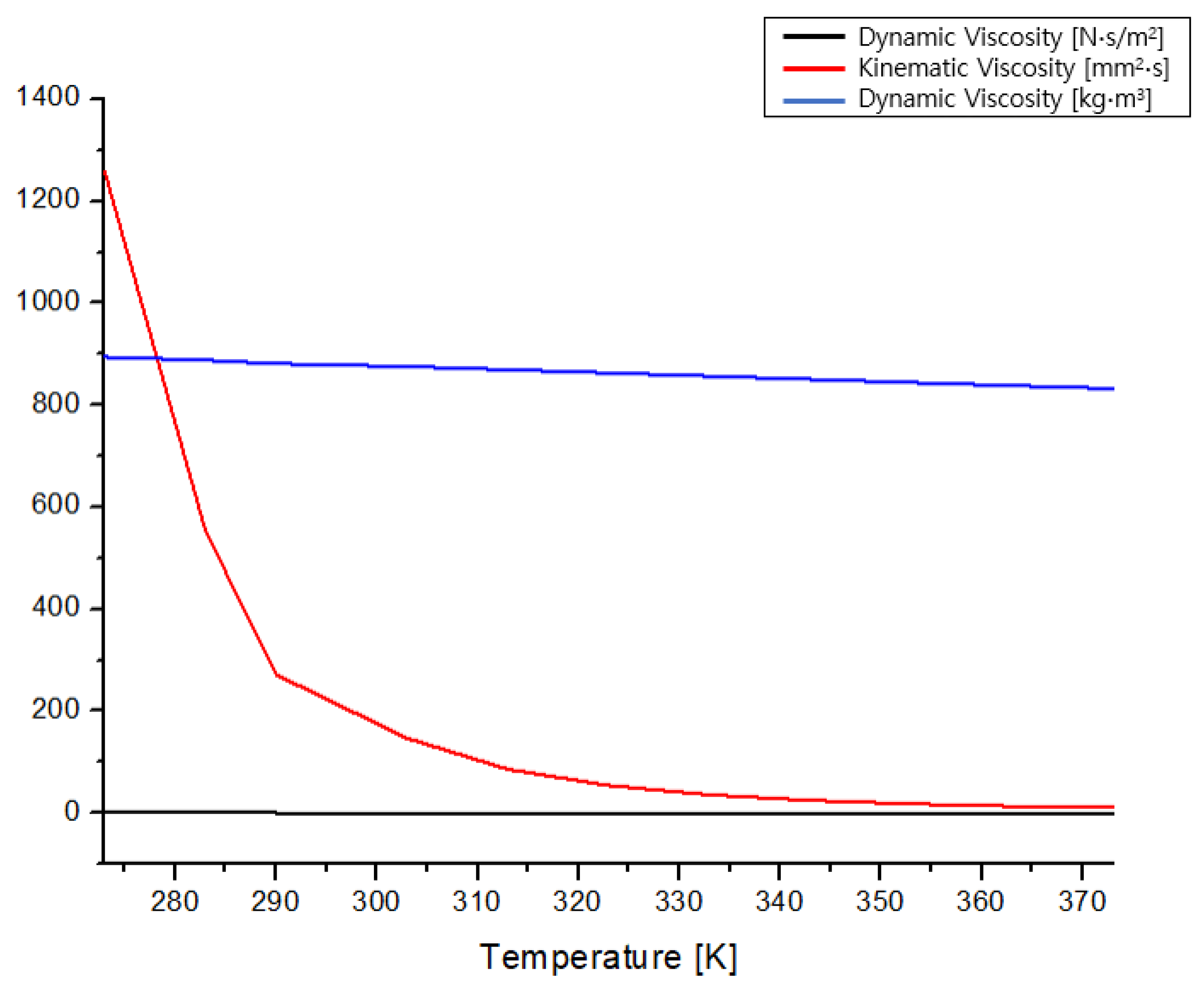 Applsci 10 06599 g009 Applsci 10 06599 g009