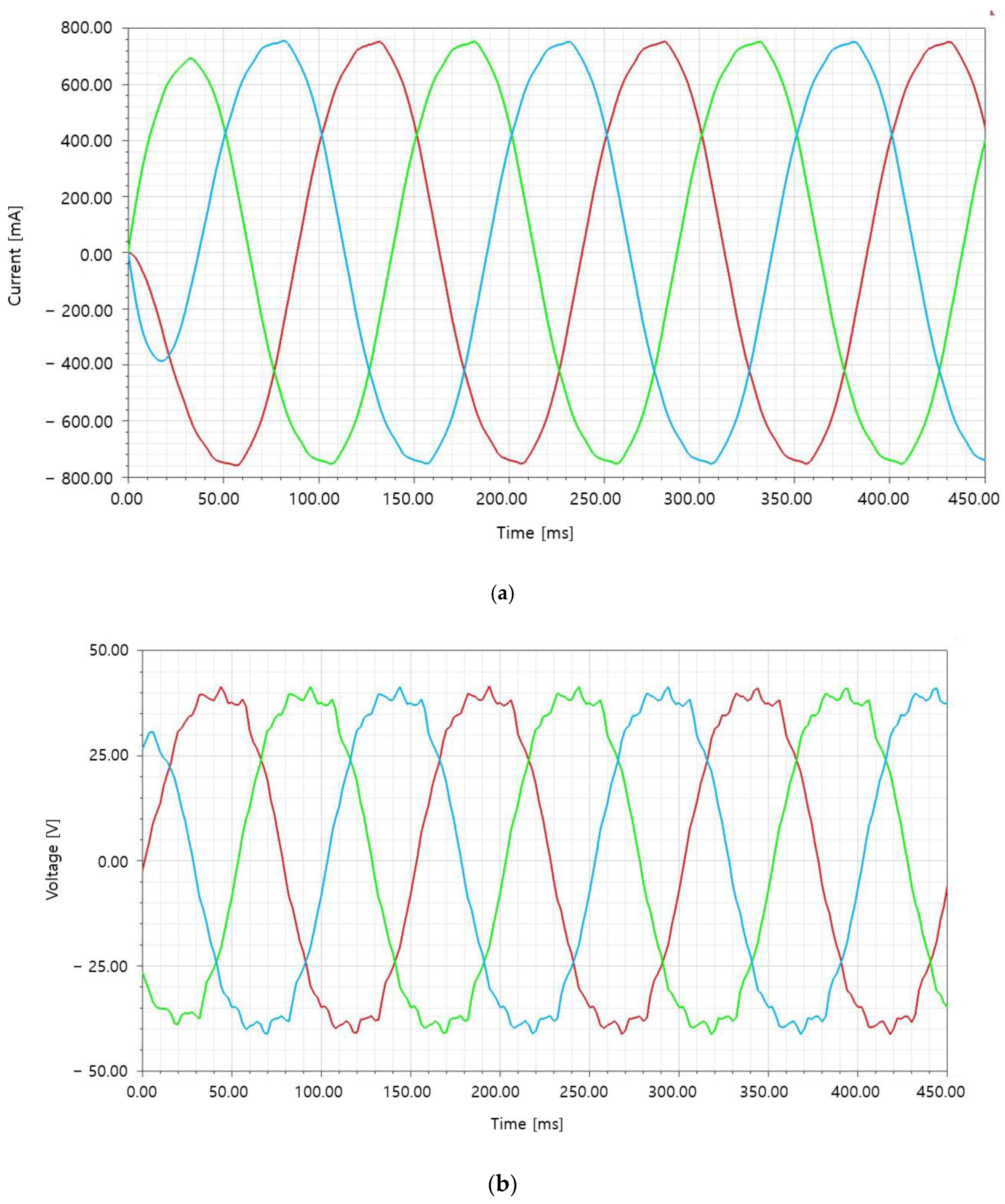 Applsci 10 06599 g015 Applsci 10 06599 g015