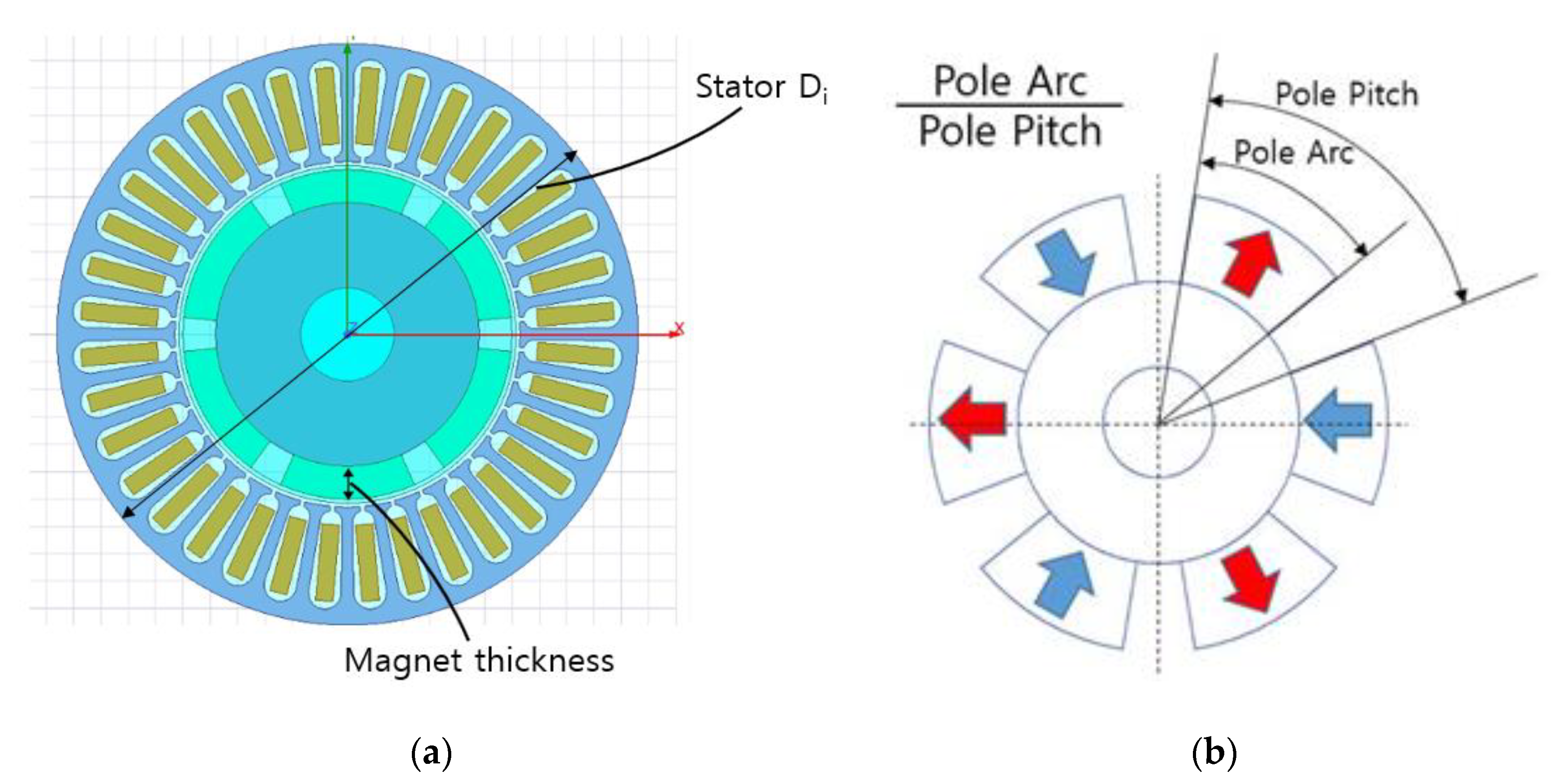 Applsci 10 06599 g016 Applsci 10 06599 g016