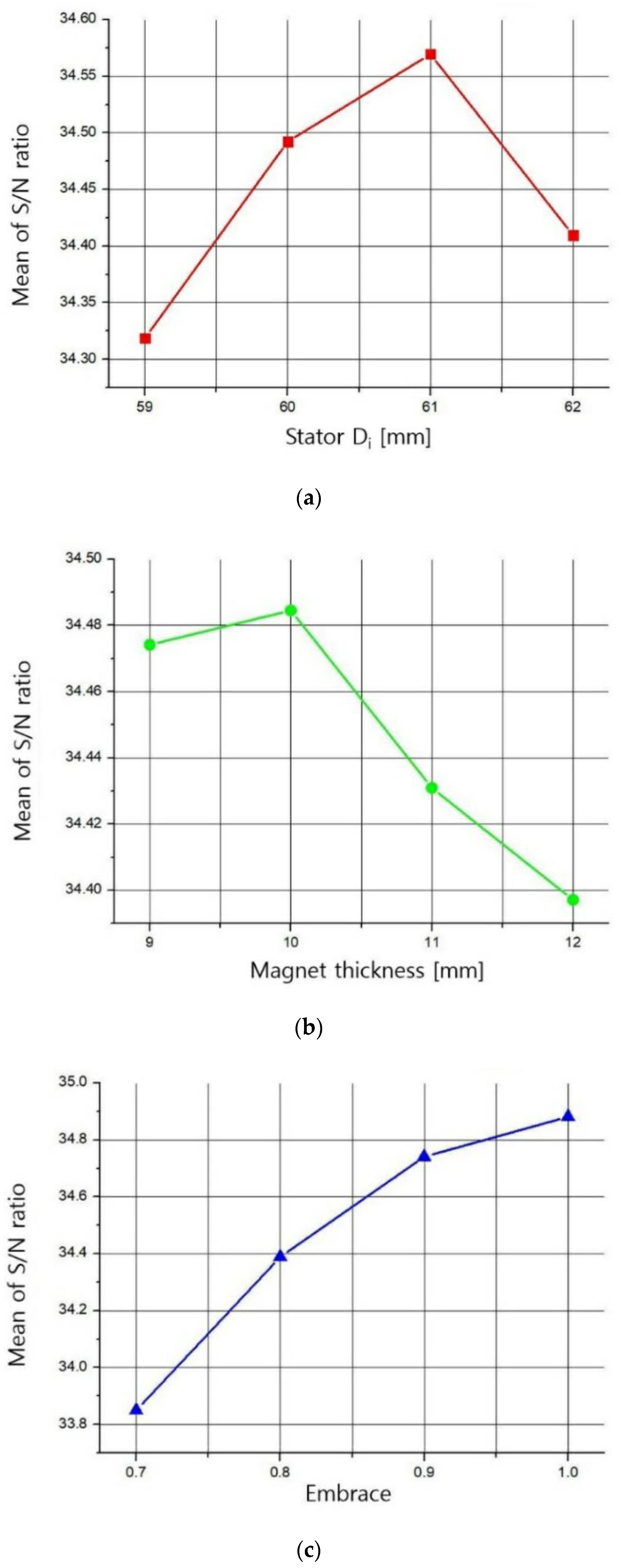 Applsci 10 06599 g018 Applsci 10 06599 g018