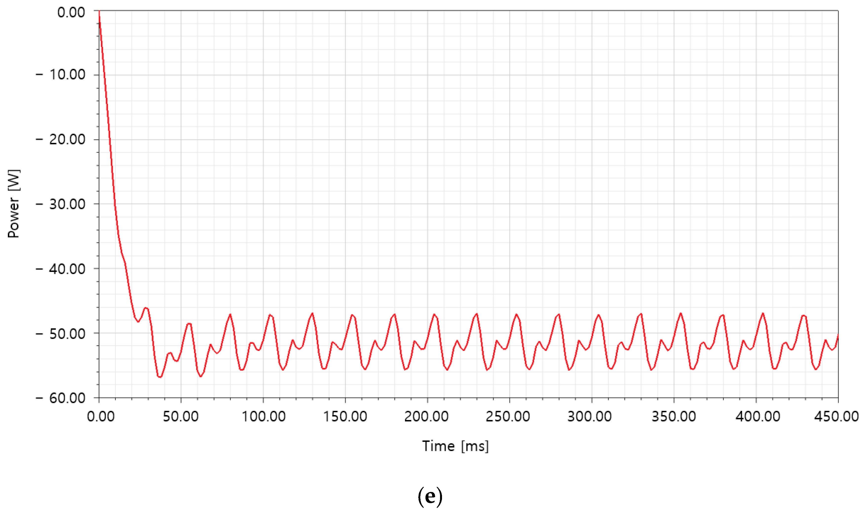 Applsci 10 06599 g019b Applsci 10 06599 g019b