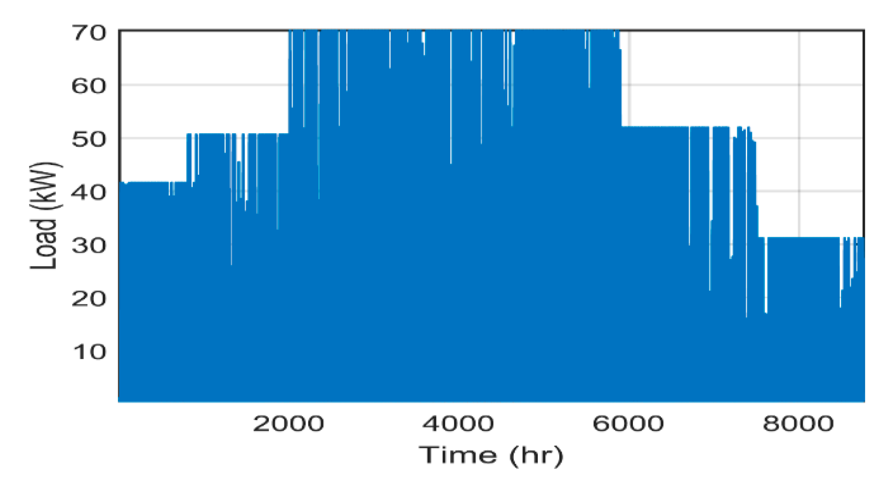 Applsci 10 06604 g005