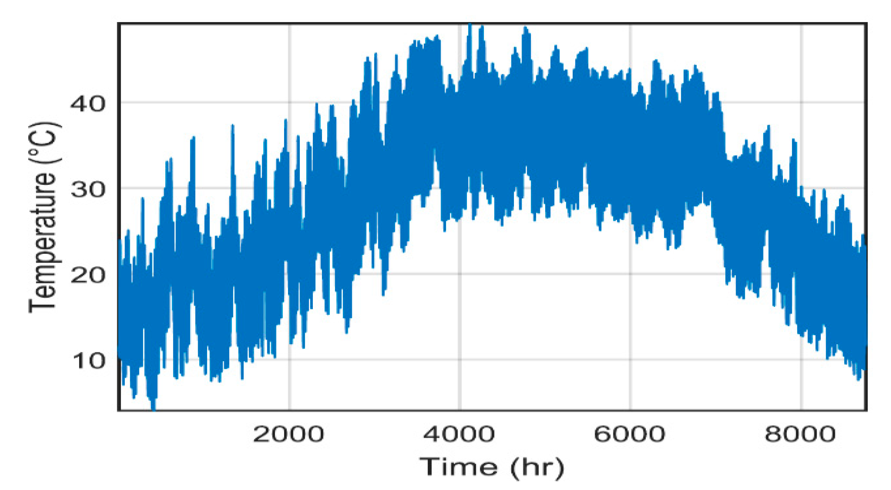 Applsci 10 06604 g007