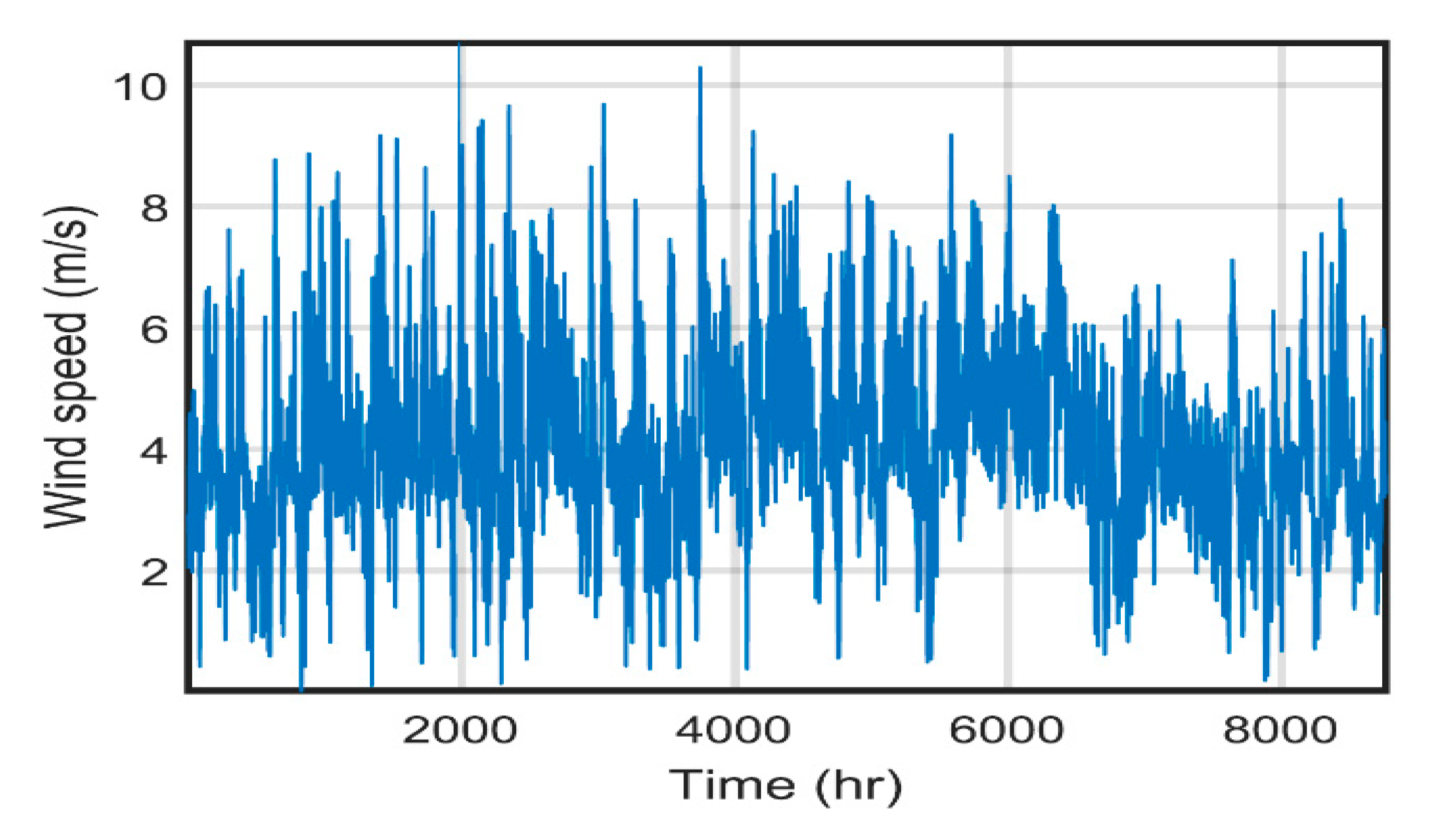 Applsci 10 06604 g008