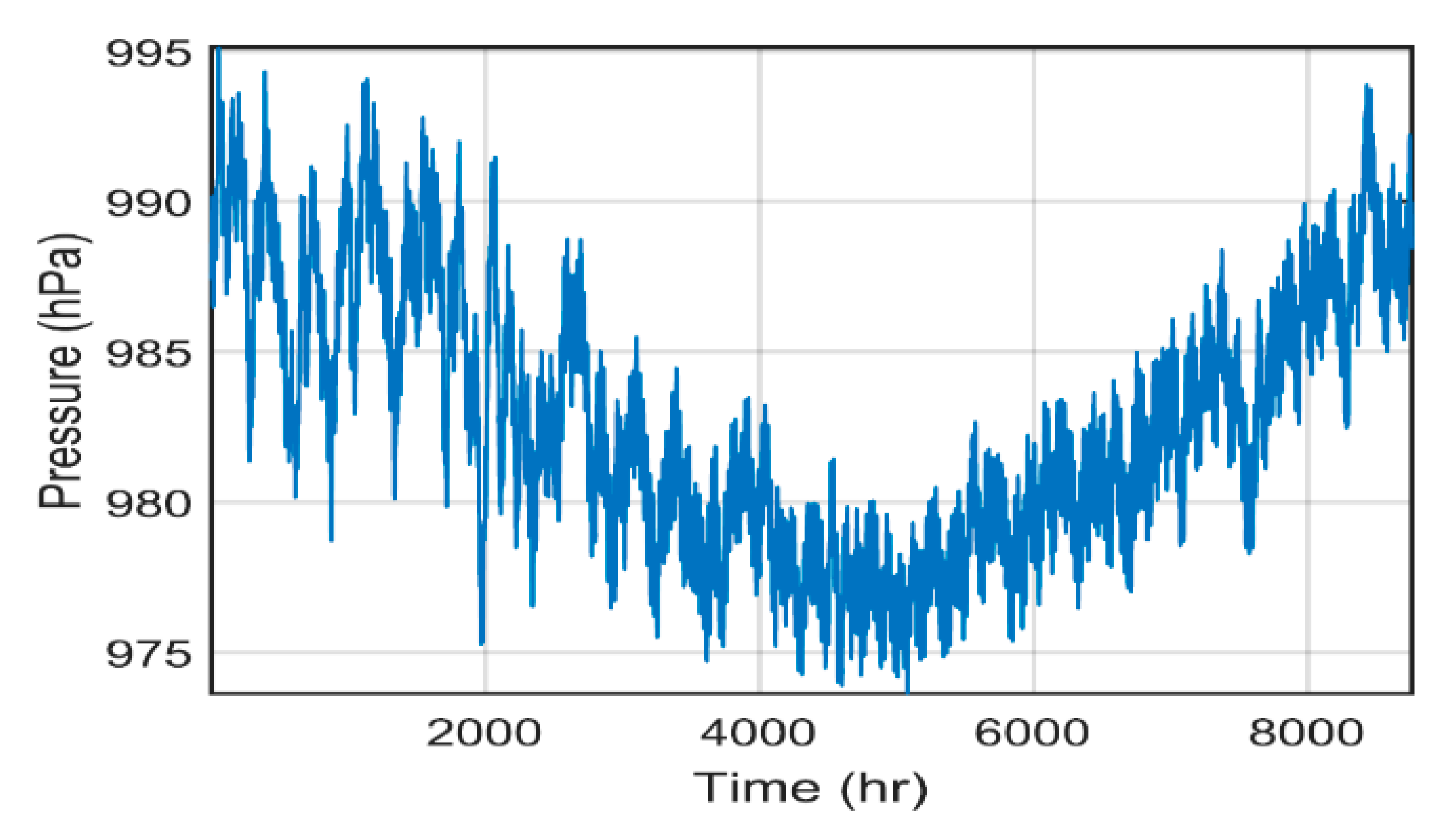 Applsci 10 06604 g009