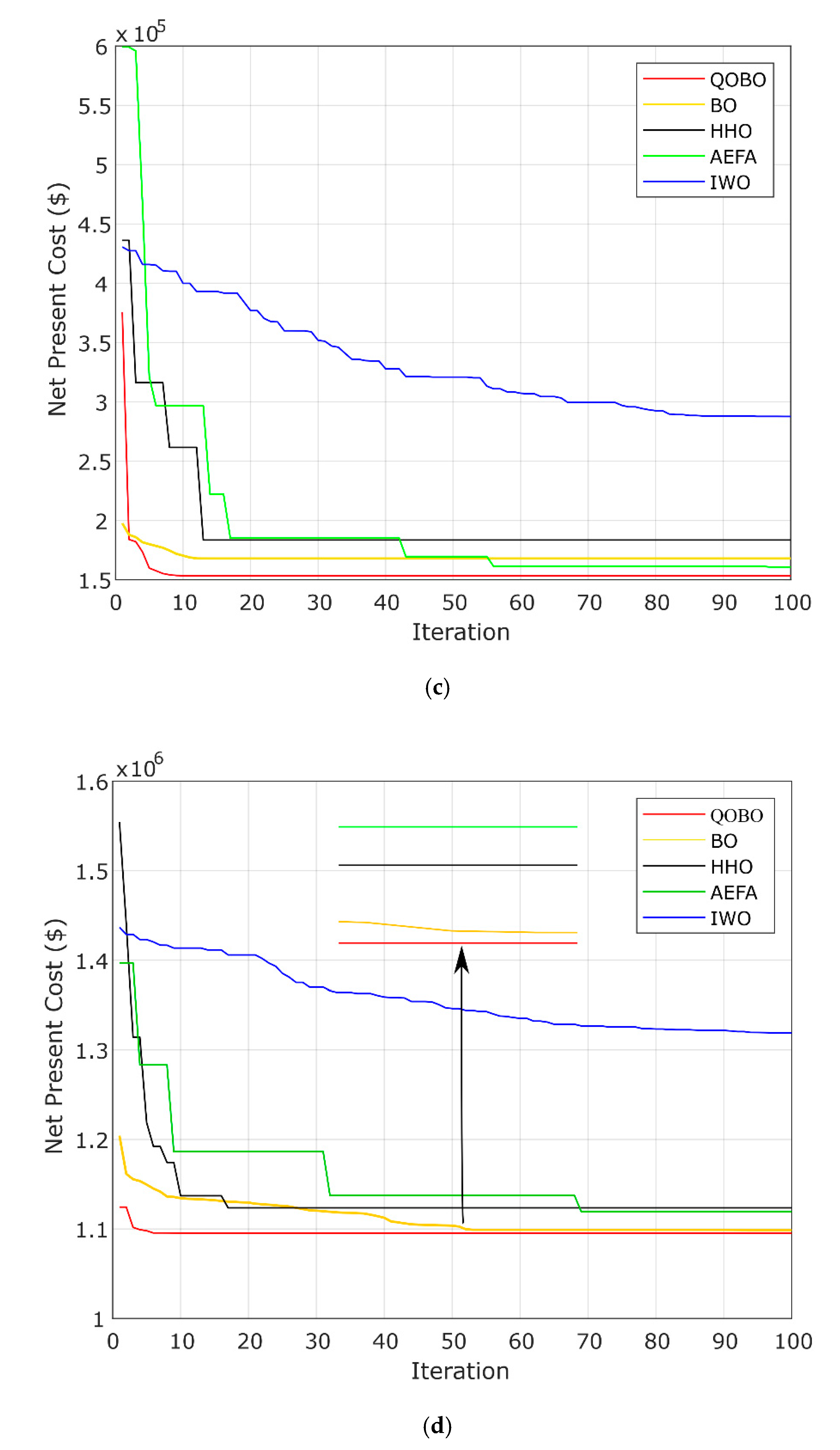 Applsci 10 06604 g010b