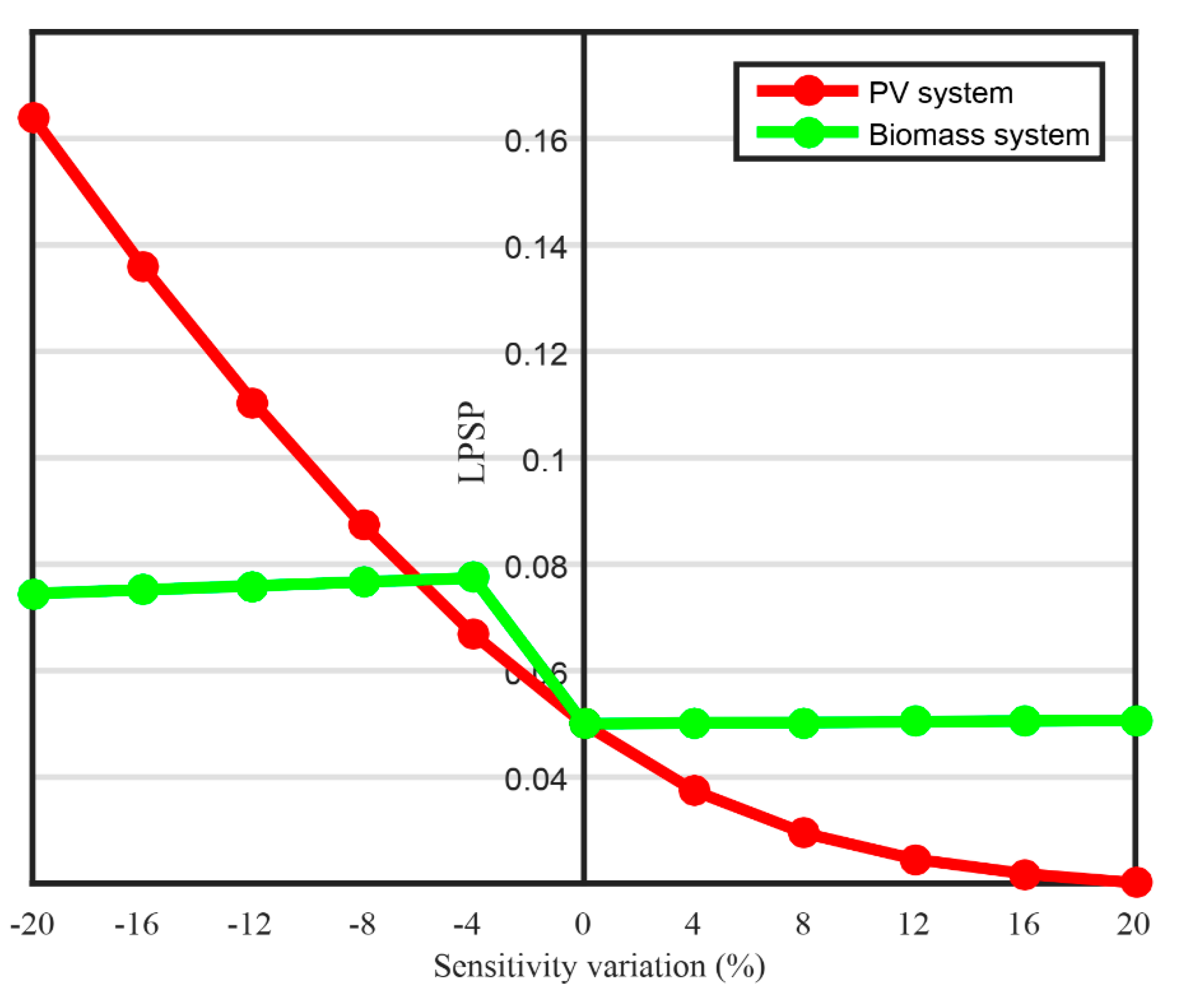 Applsci 10 06604 g013