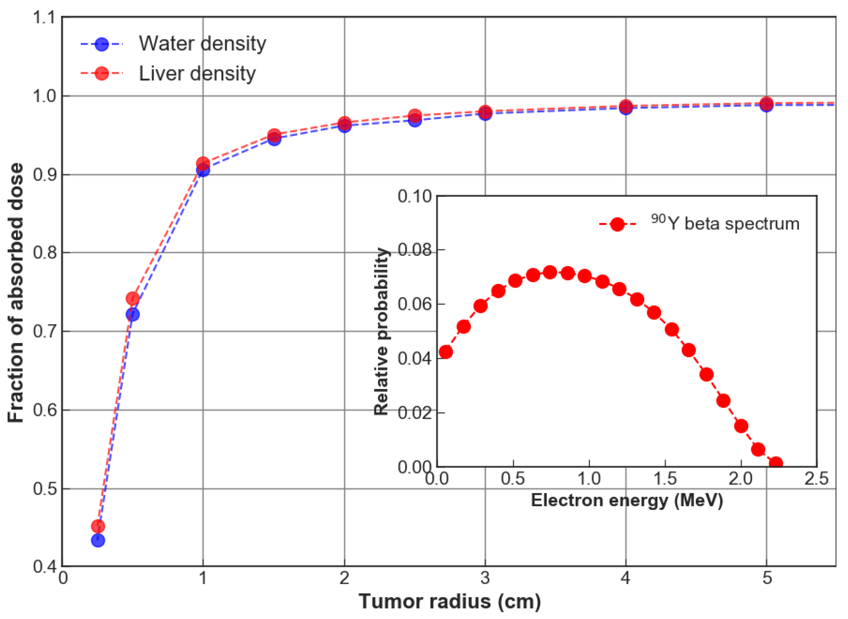 Applsci 10 06605 g001