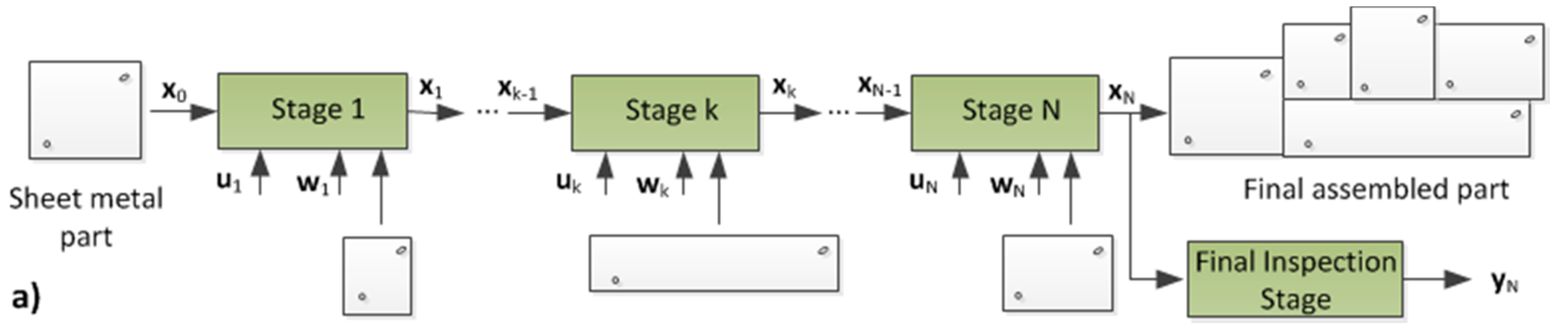 Applsci 10 06606 g001a