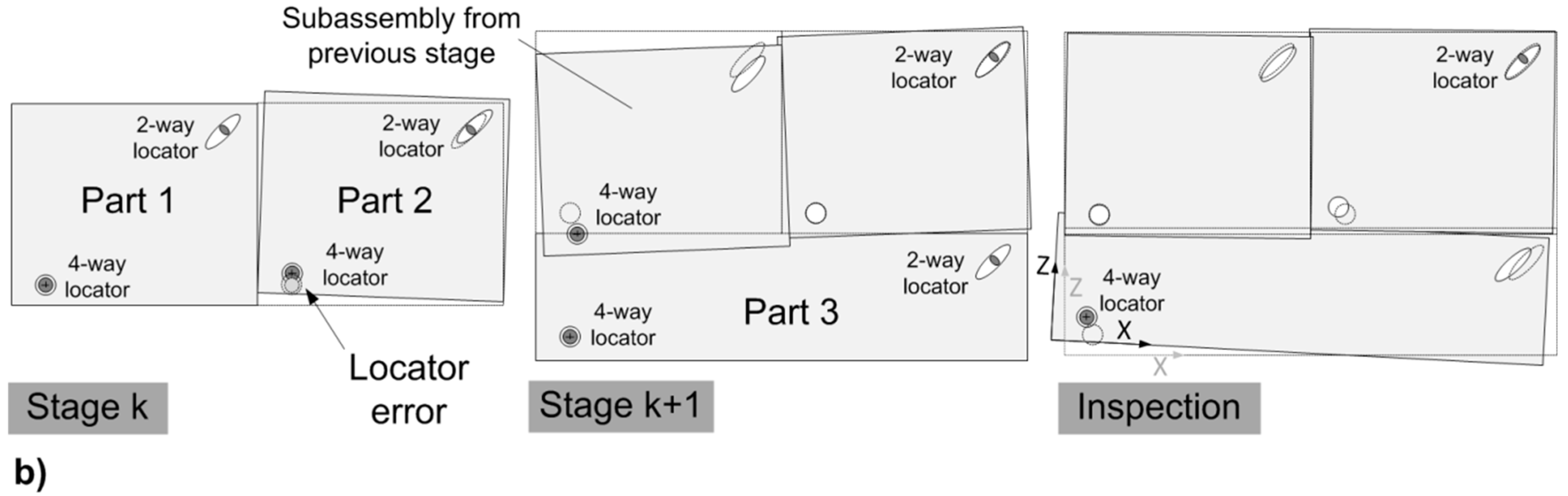 Applsci 10 06606 g001b