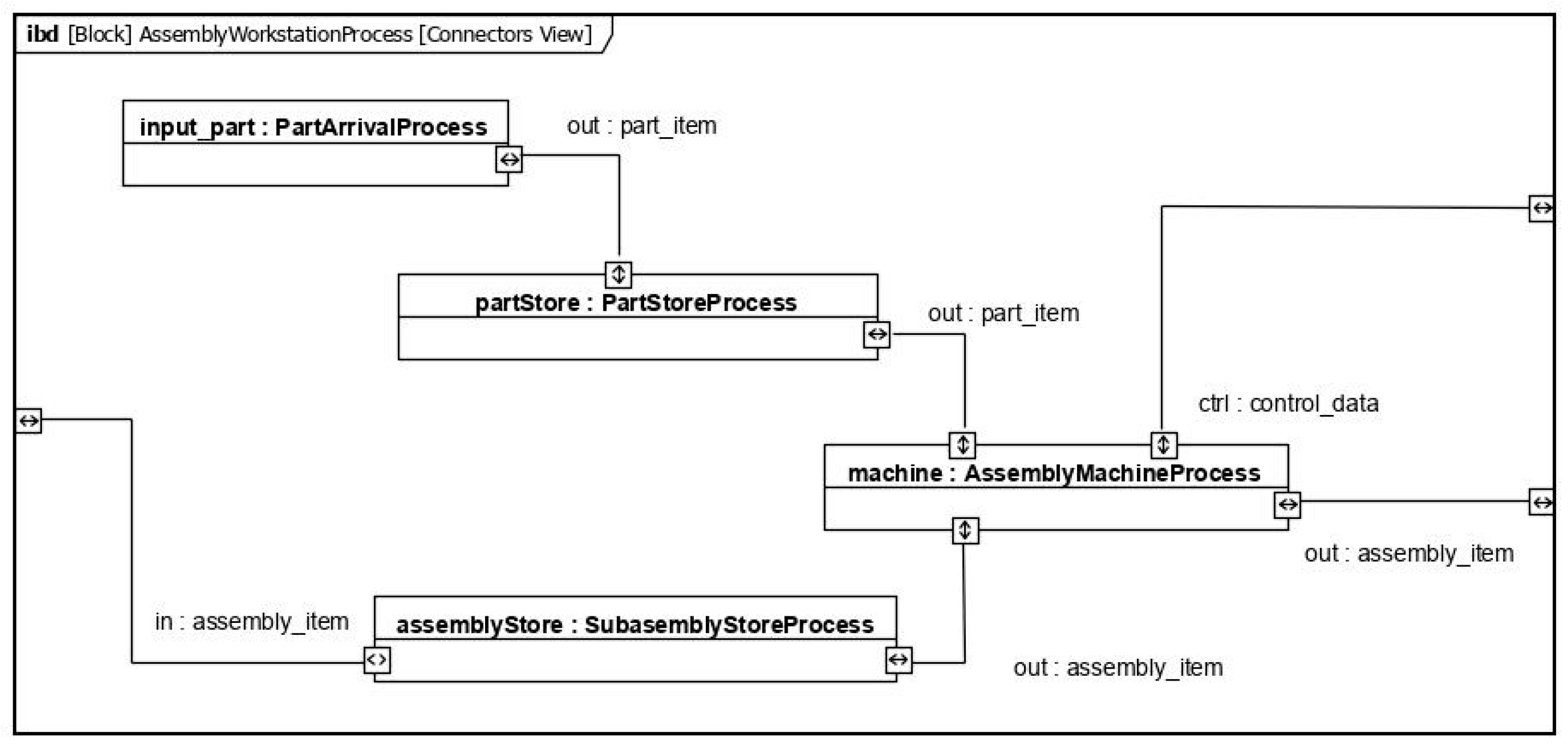Applsci 10 06606 g004