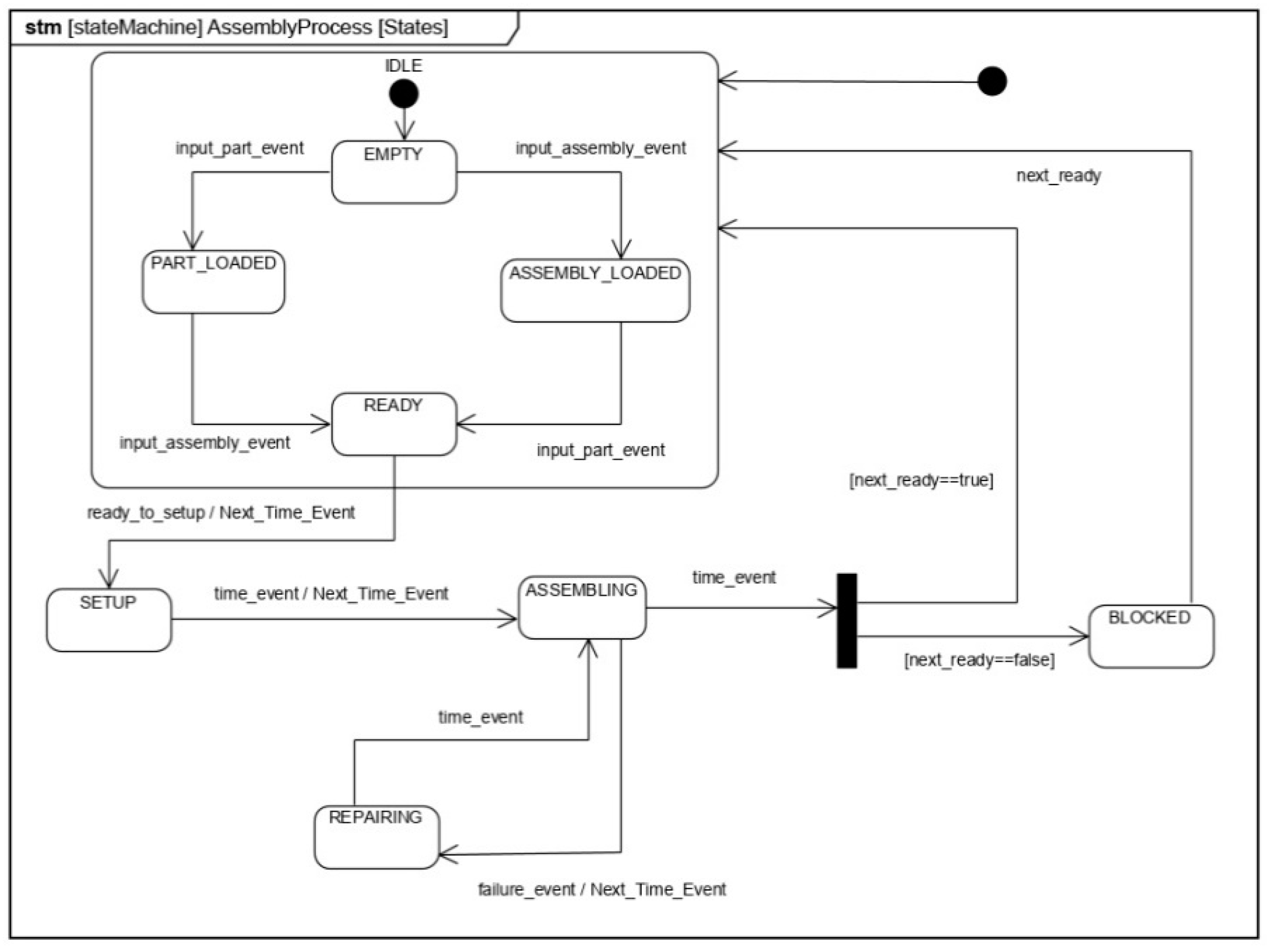 Applsci 10 06606 g005