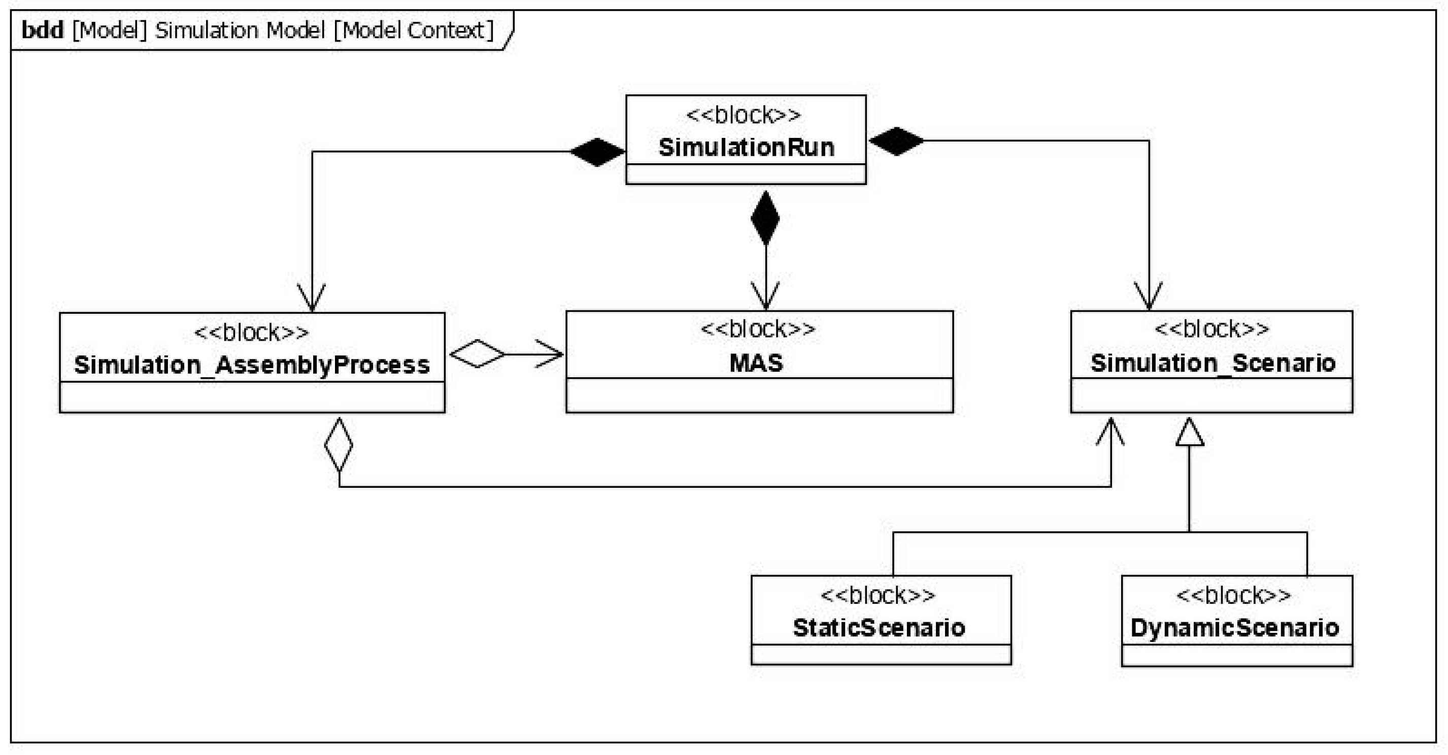 Applsci 10 06606 g006