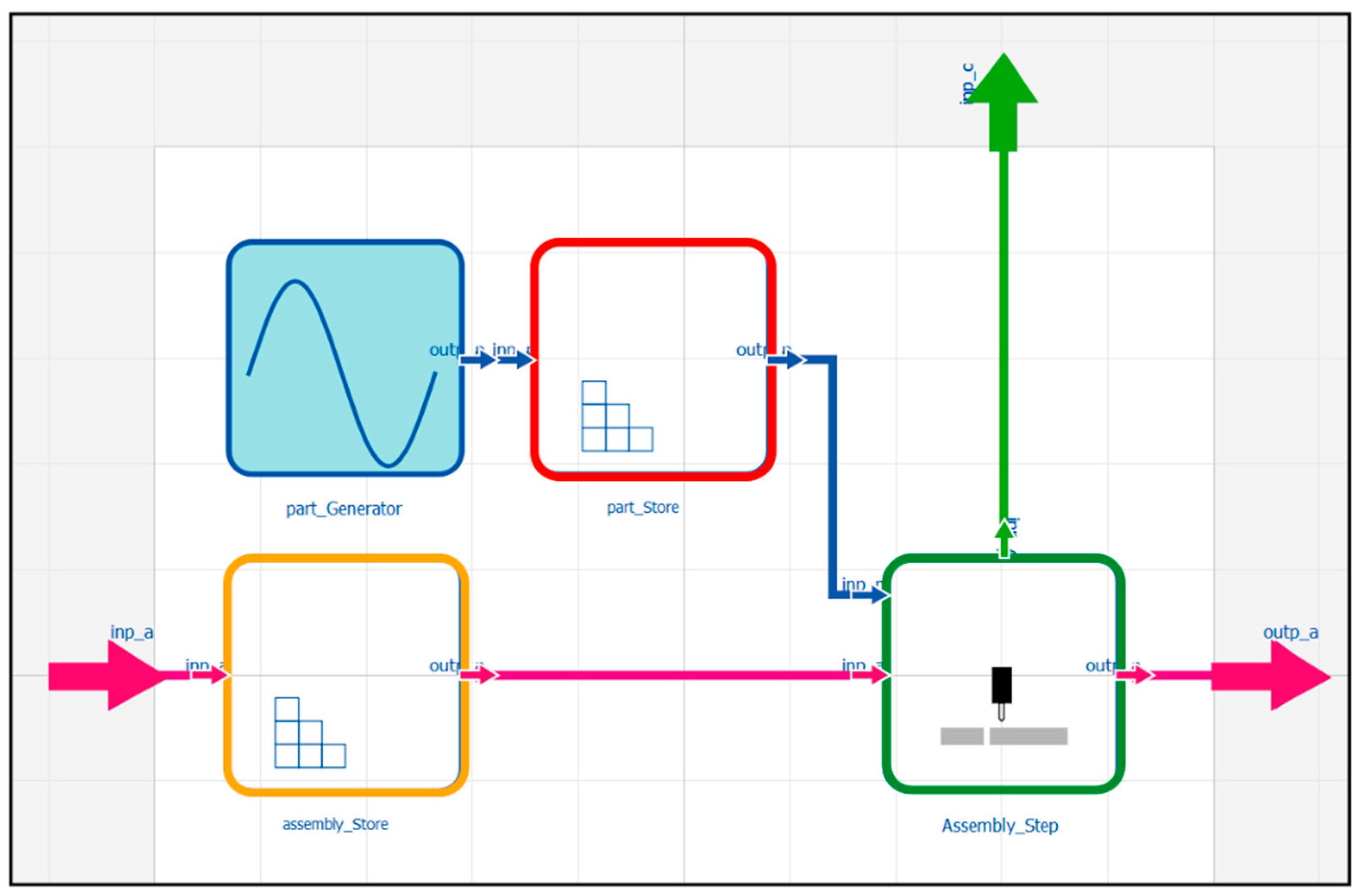 Applsci 10 06606 g008