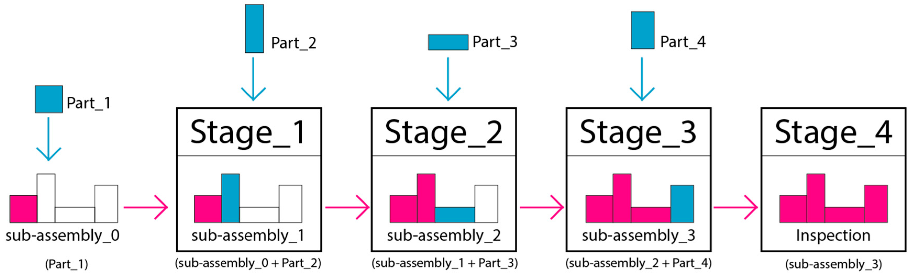 Applsci 10 06606 g009