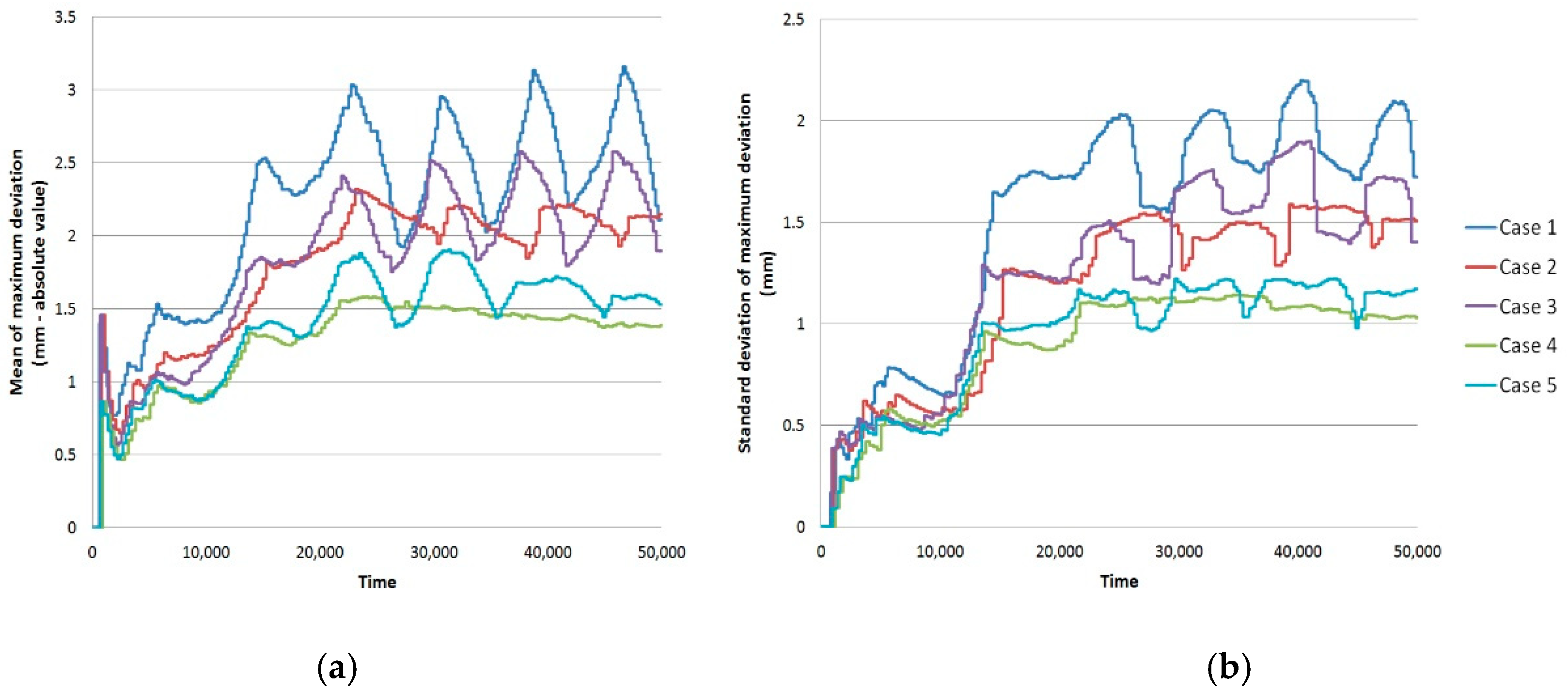 Applsci 10 06606 g011