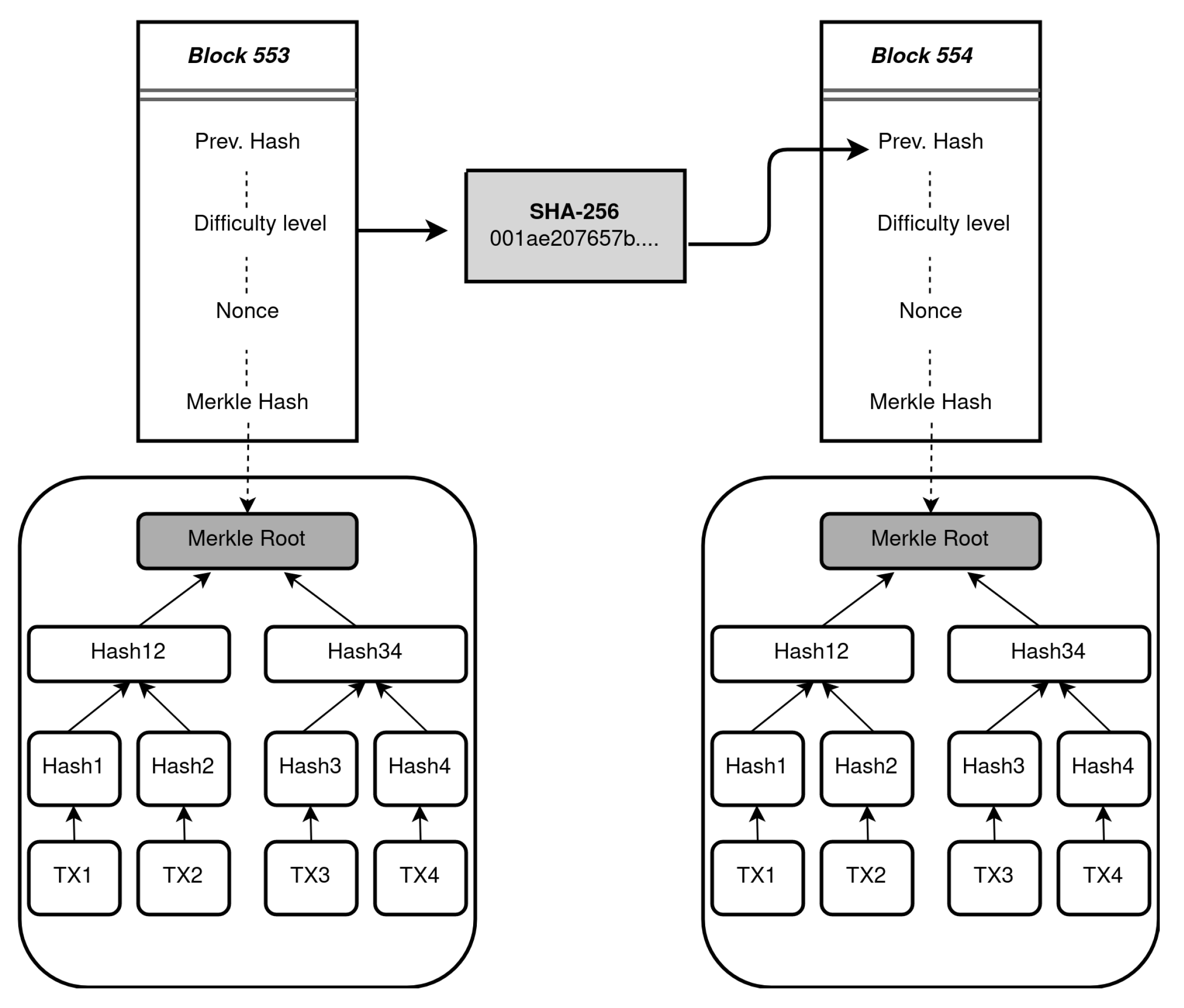 Applsci 10 06607 g001