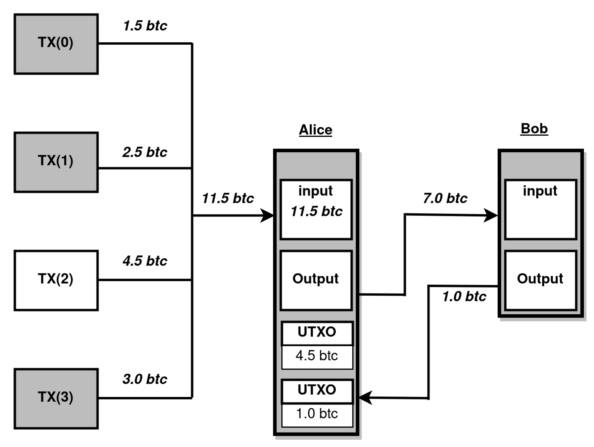 Applsci 10 06607 g002