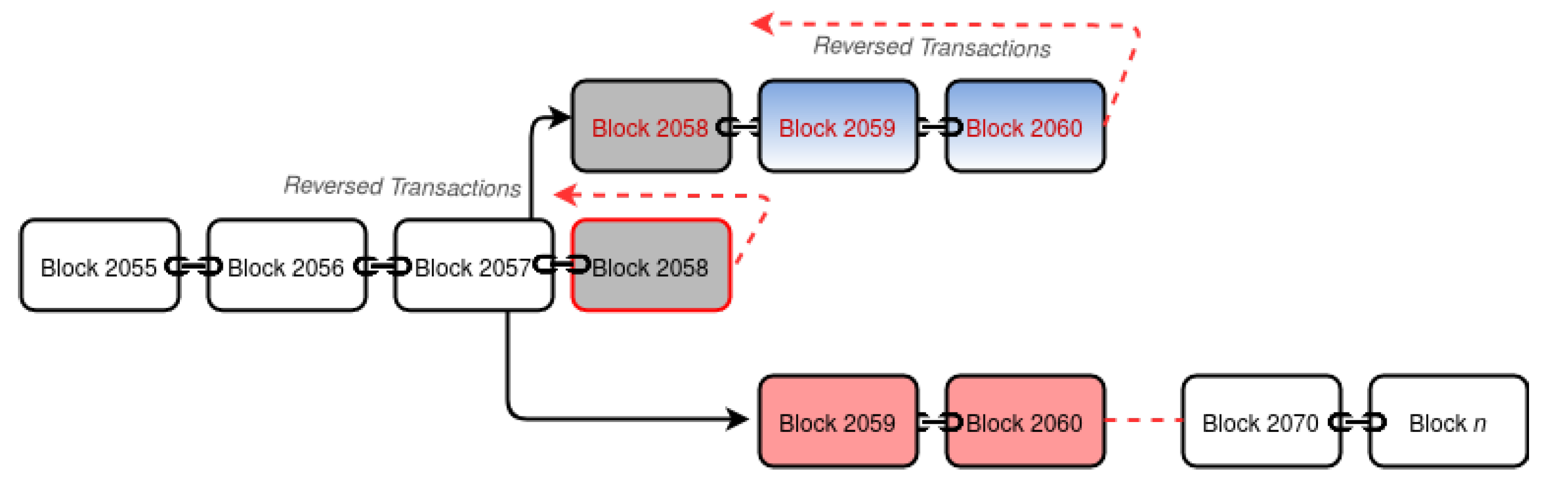 Applsci 10 06607 g003