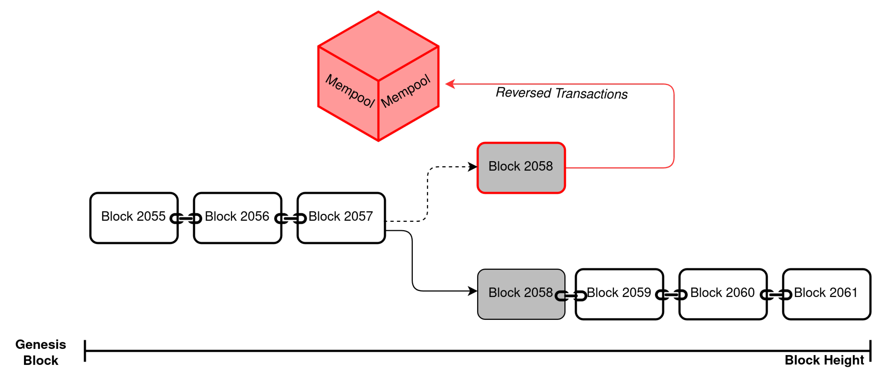 Applsci 10 06607 g004