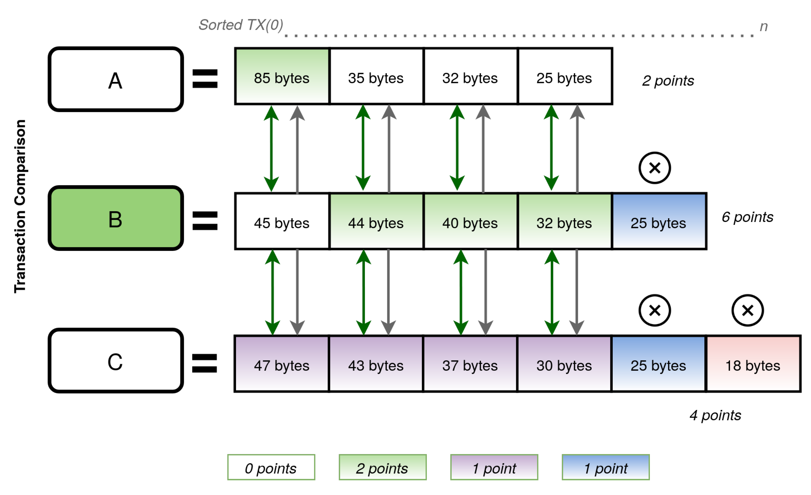 Applsci 10 06607 g006