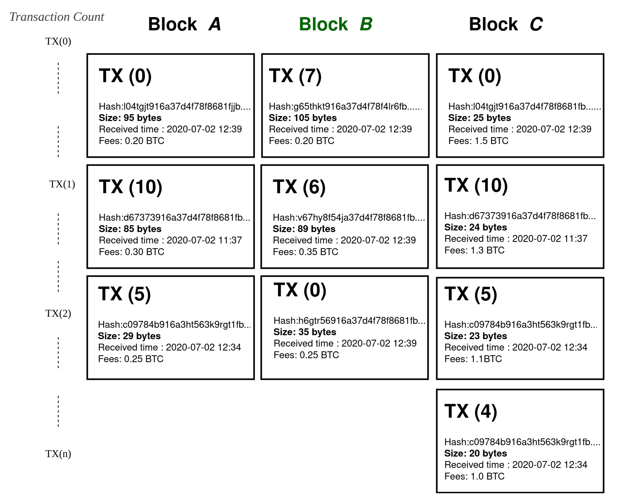 Applsci 10 06607 g008