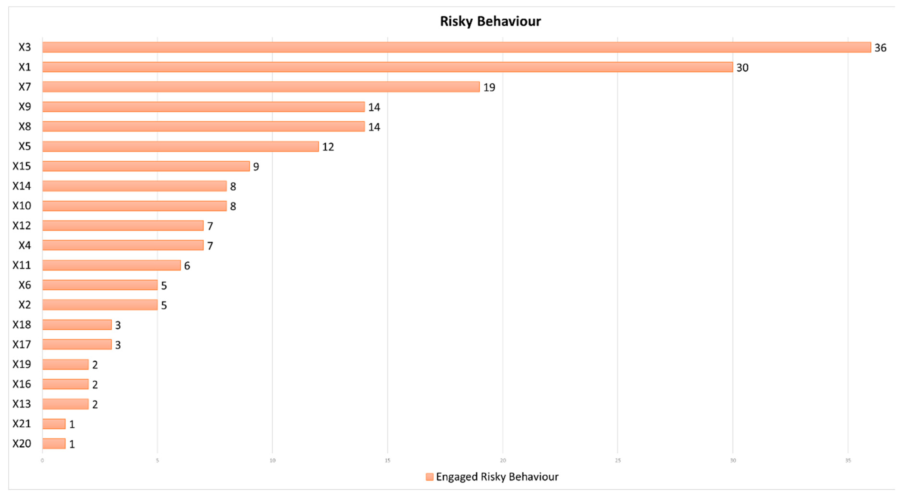 Applsci 10 06608 g002