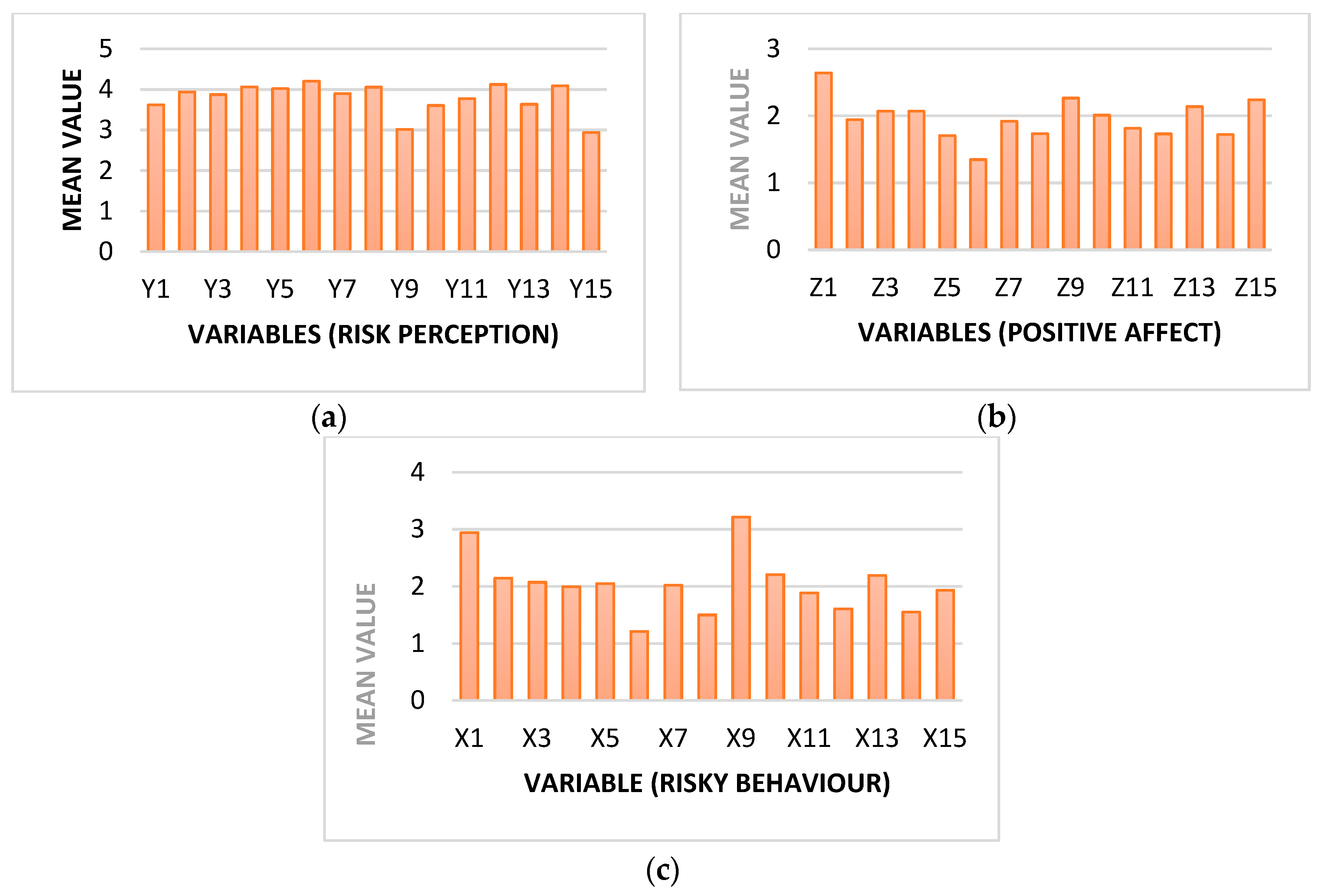 Applsci 10 06608 g003