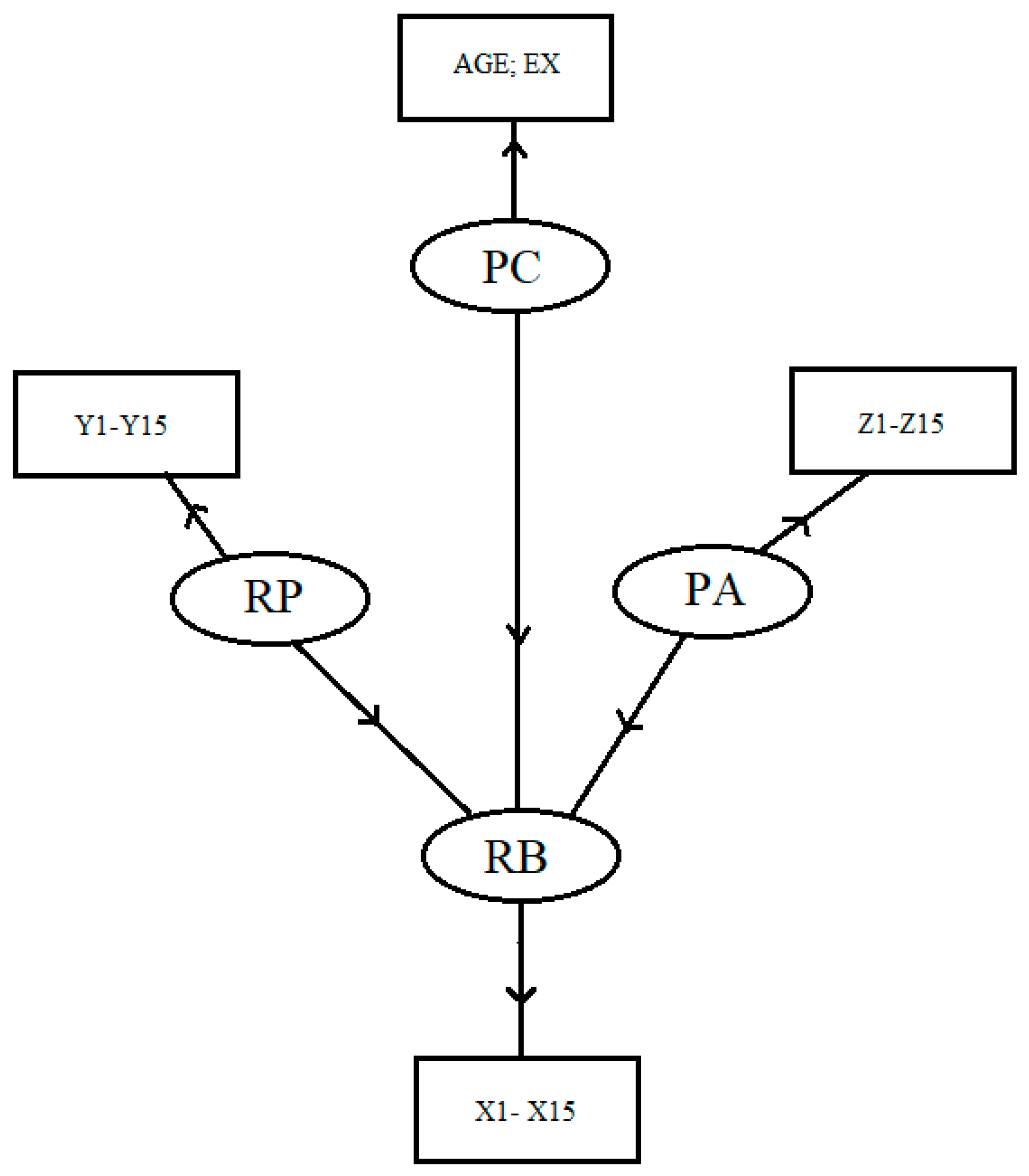 Applsci 10 06608 g004