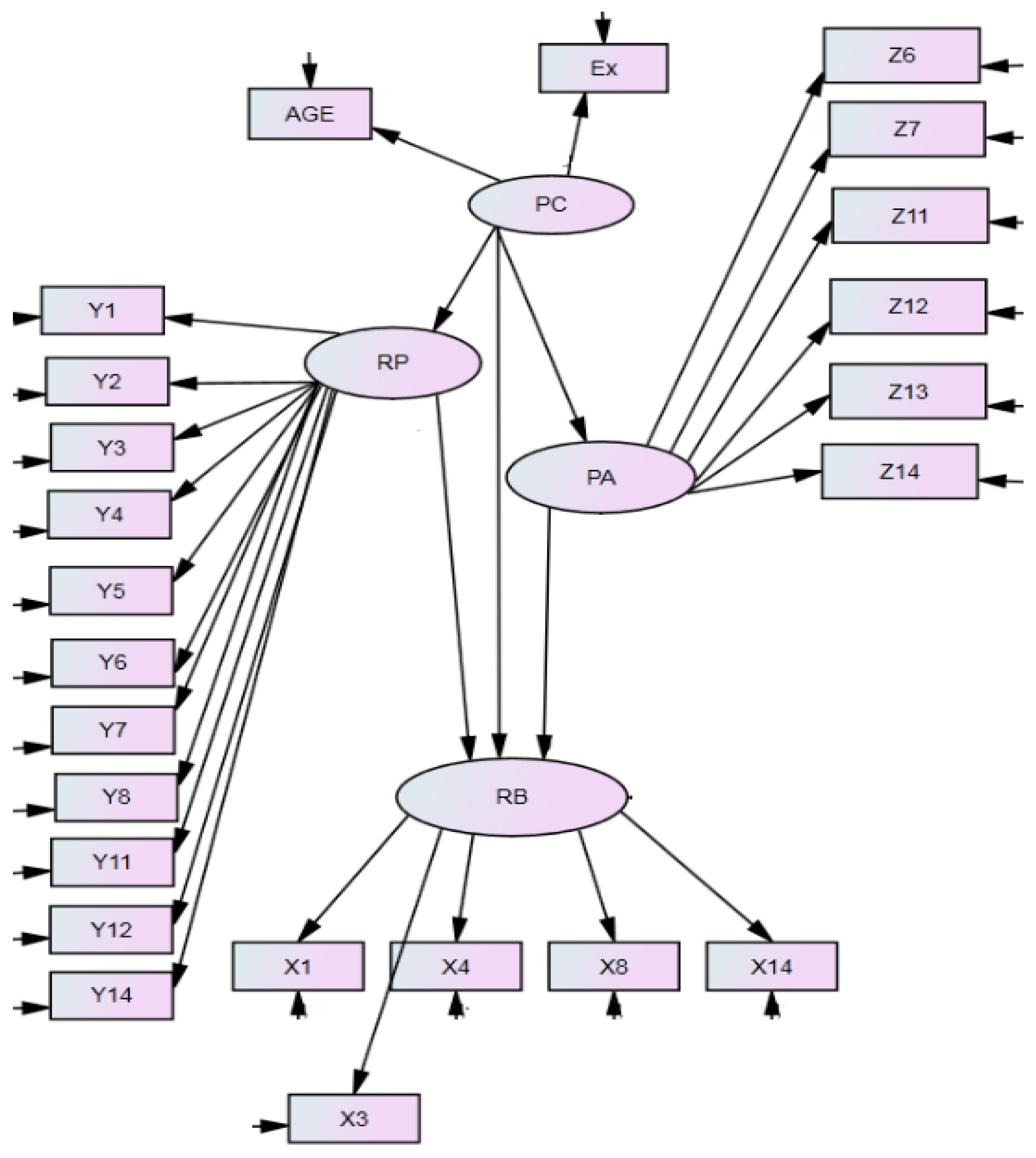 Applsci 10 06608 g005