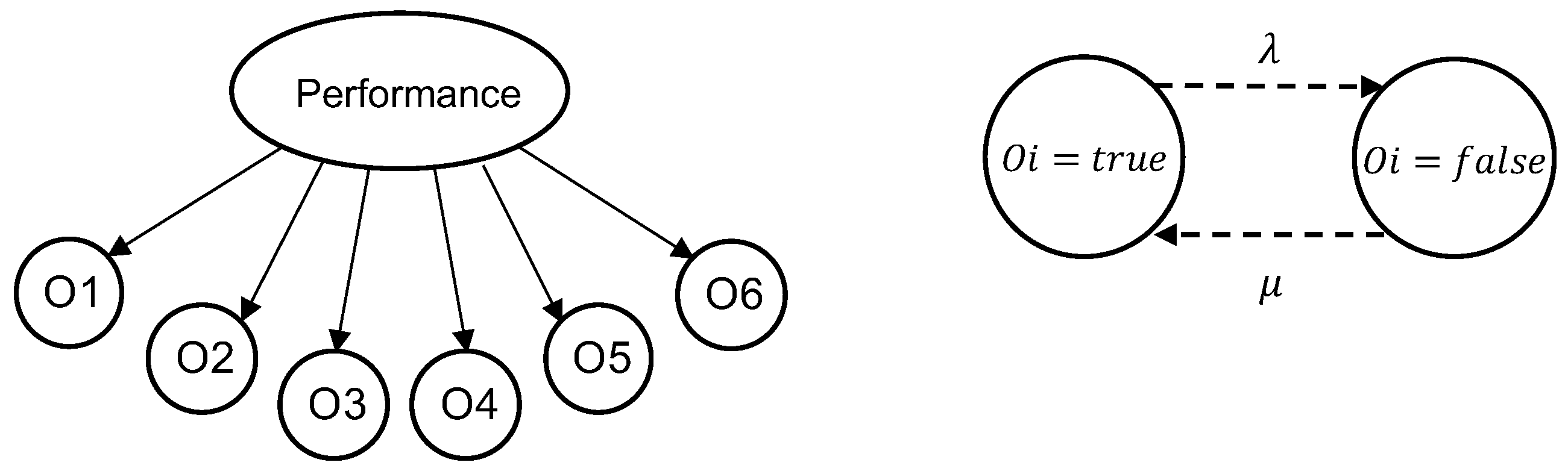 Applsci 10 06618 g002