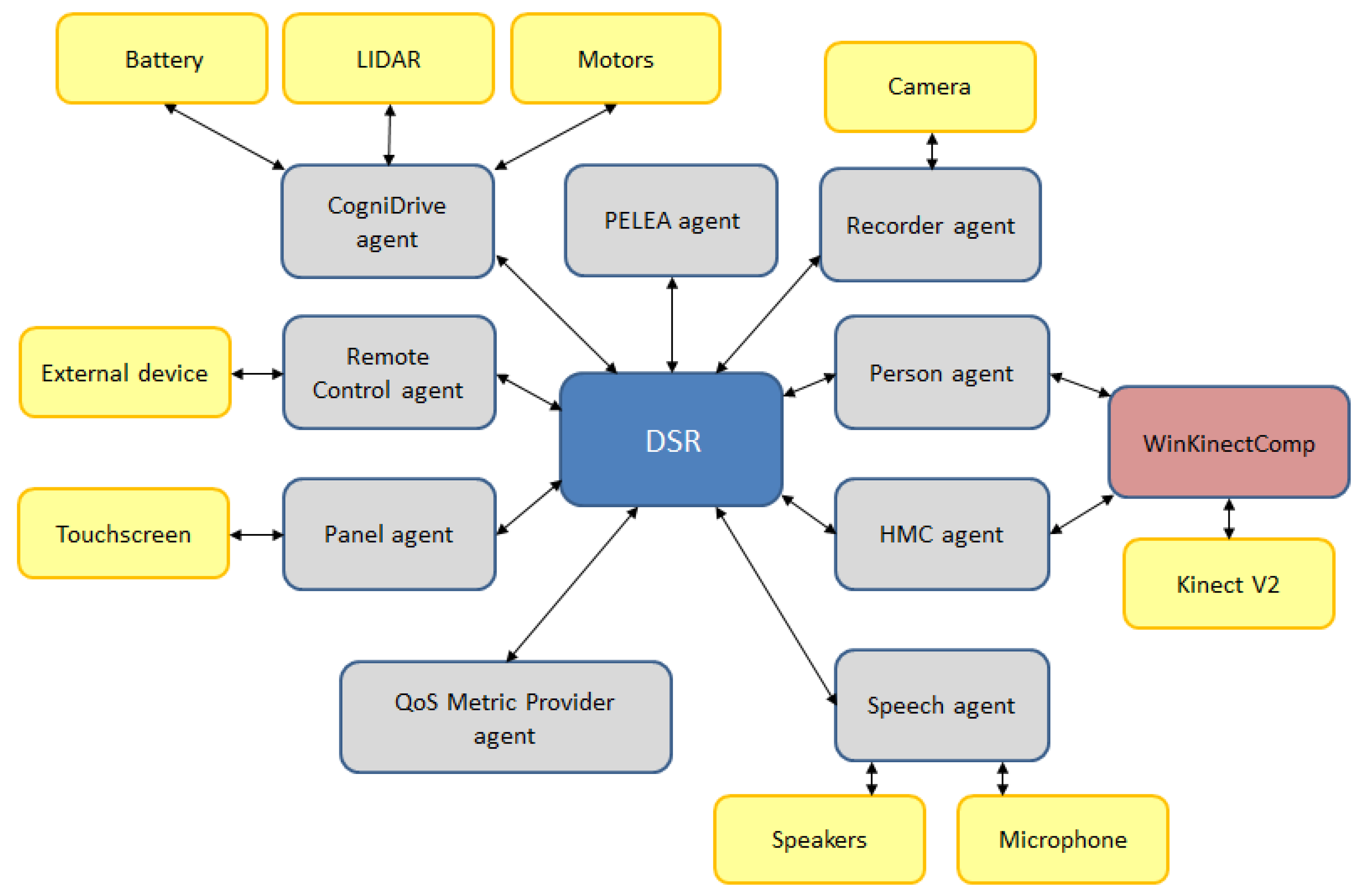 Applsci 10 06618 g005