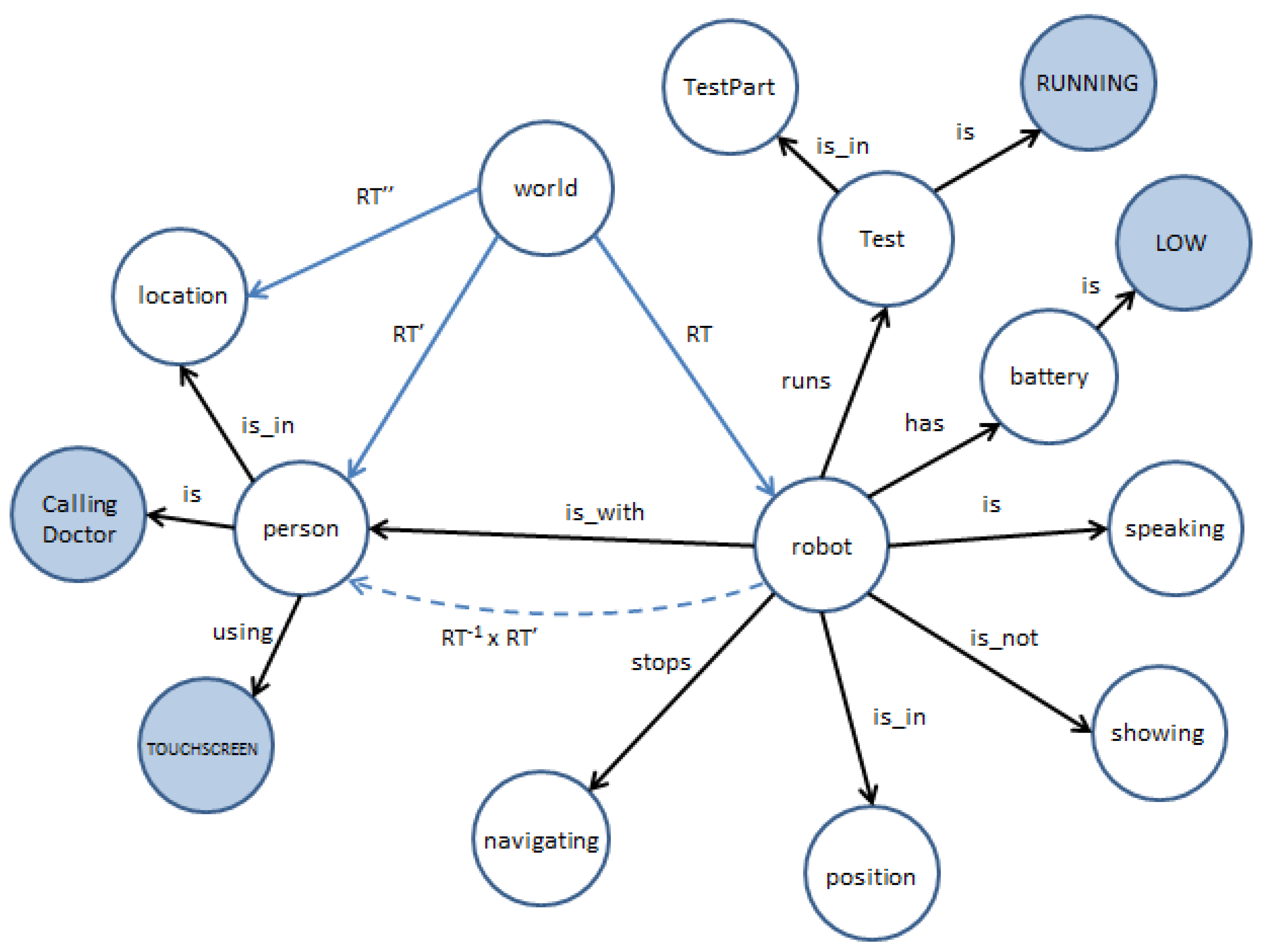 Applsci 10 06618 g006