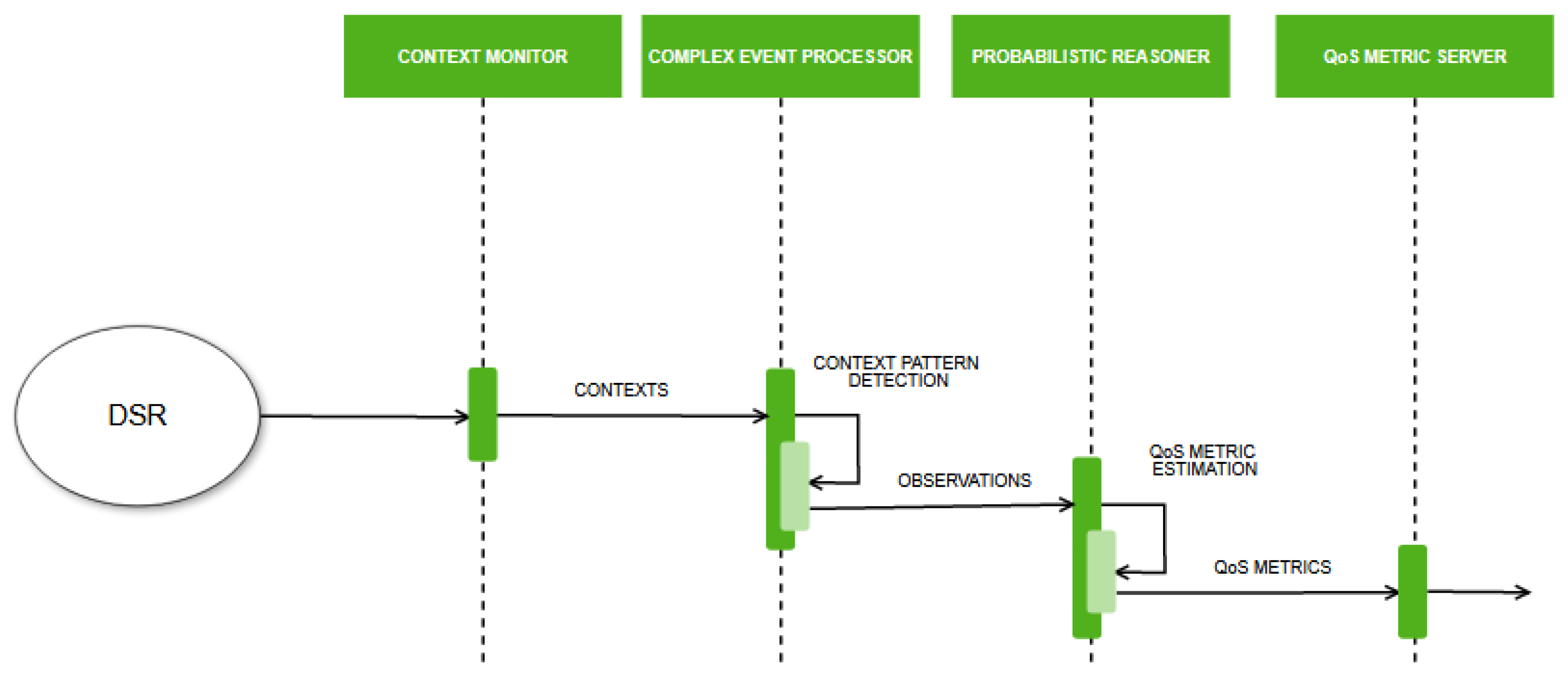 Applsci 10 06618 g007