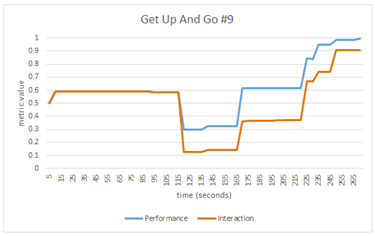 Applsci 10 06618 i005