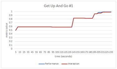 Applsci 10 06618 i007