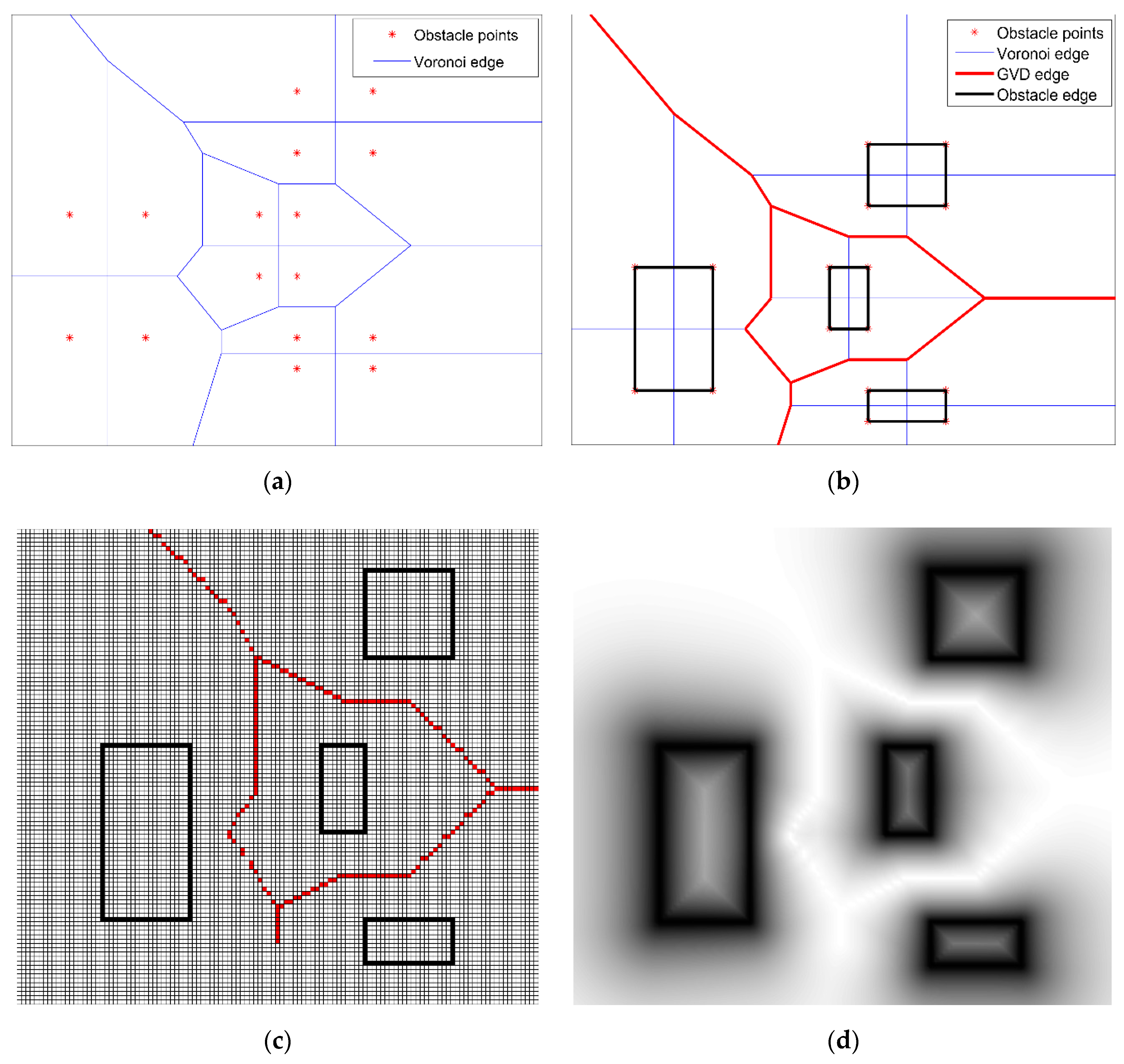 Applsci 10 06622 g006