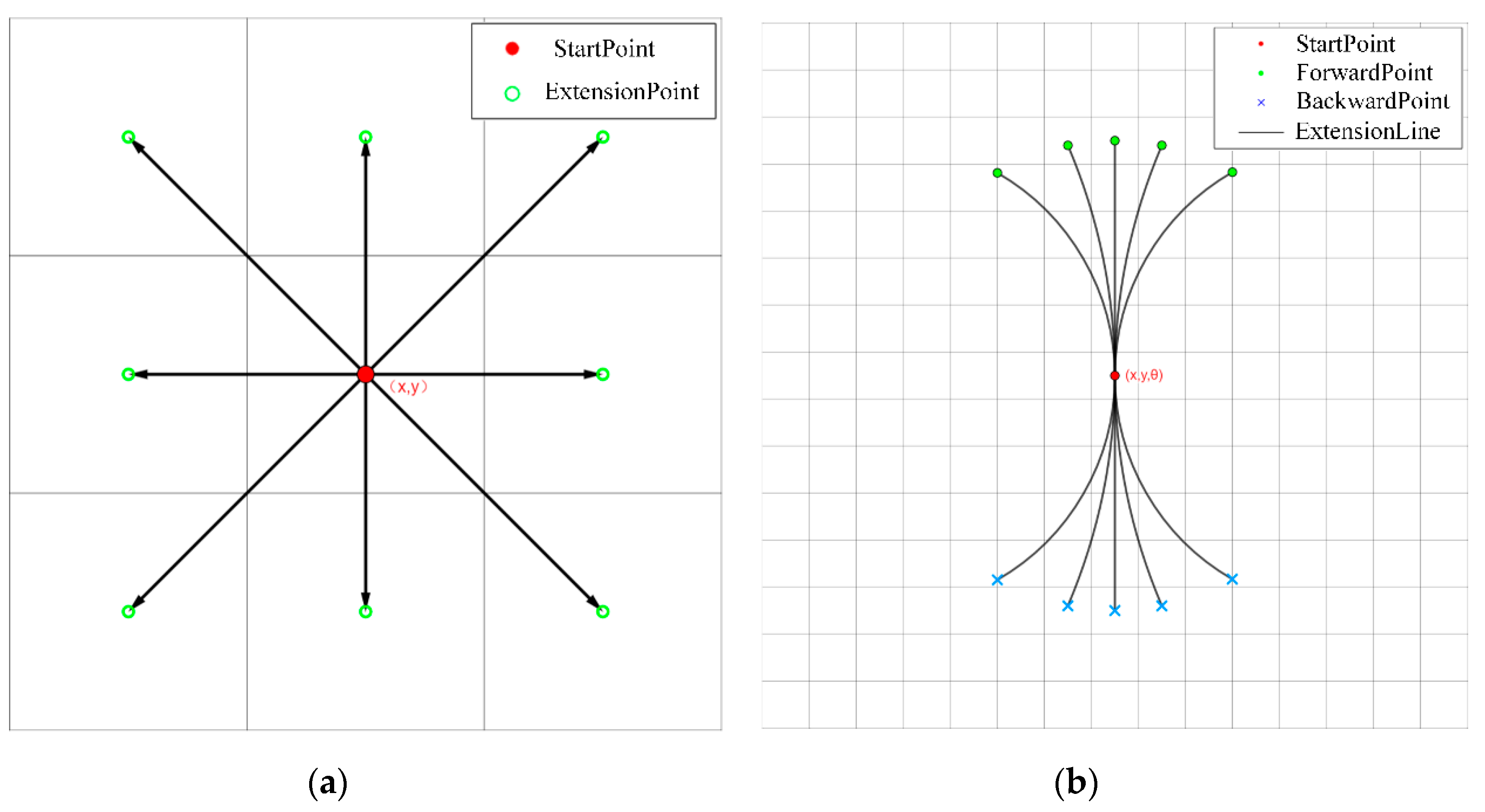 Applsci 10 06622 g009