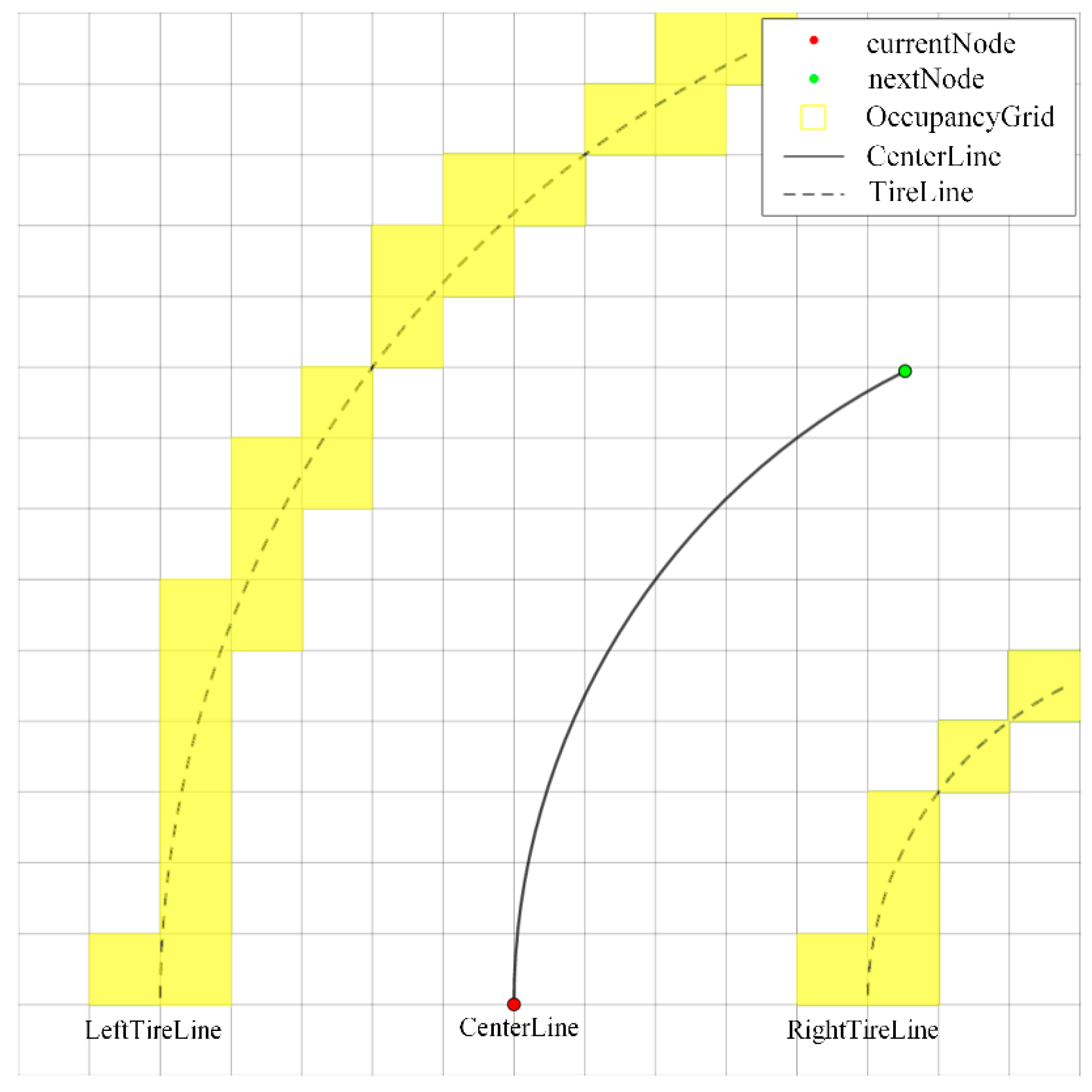 Applsci 10 06622 g010