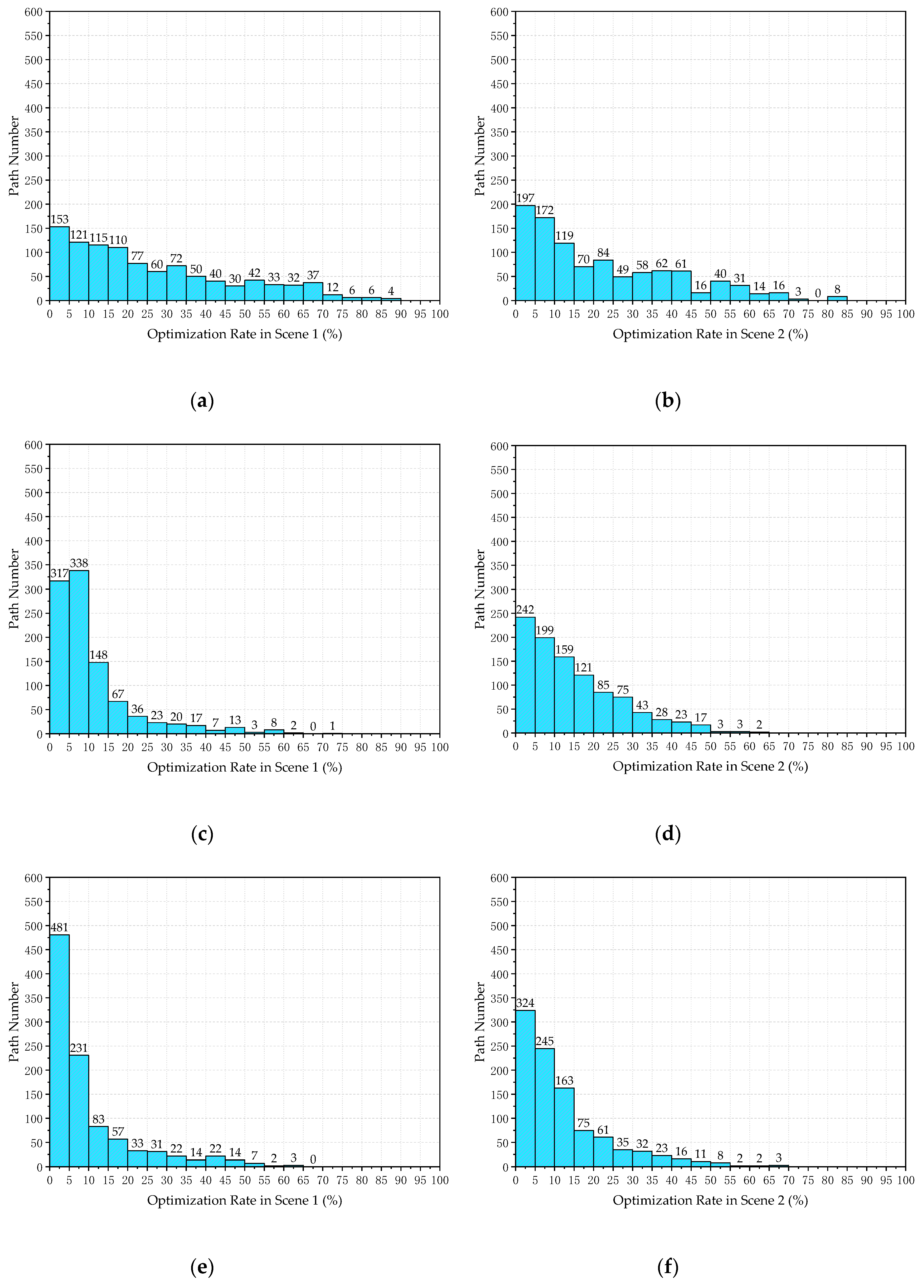 Applsci 10 06622 g017