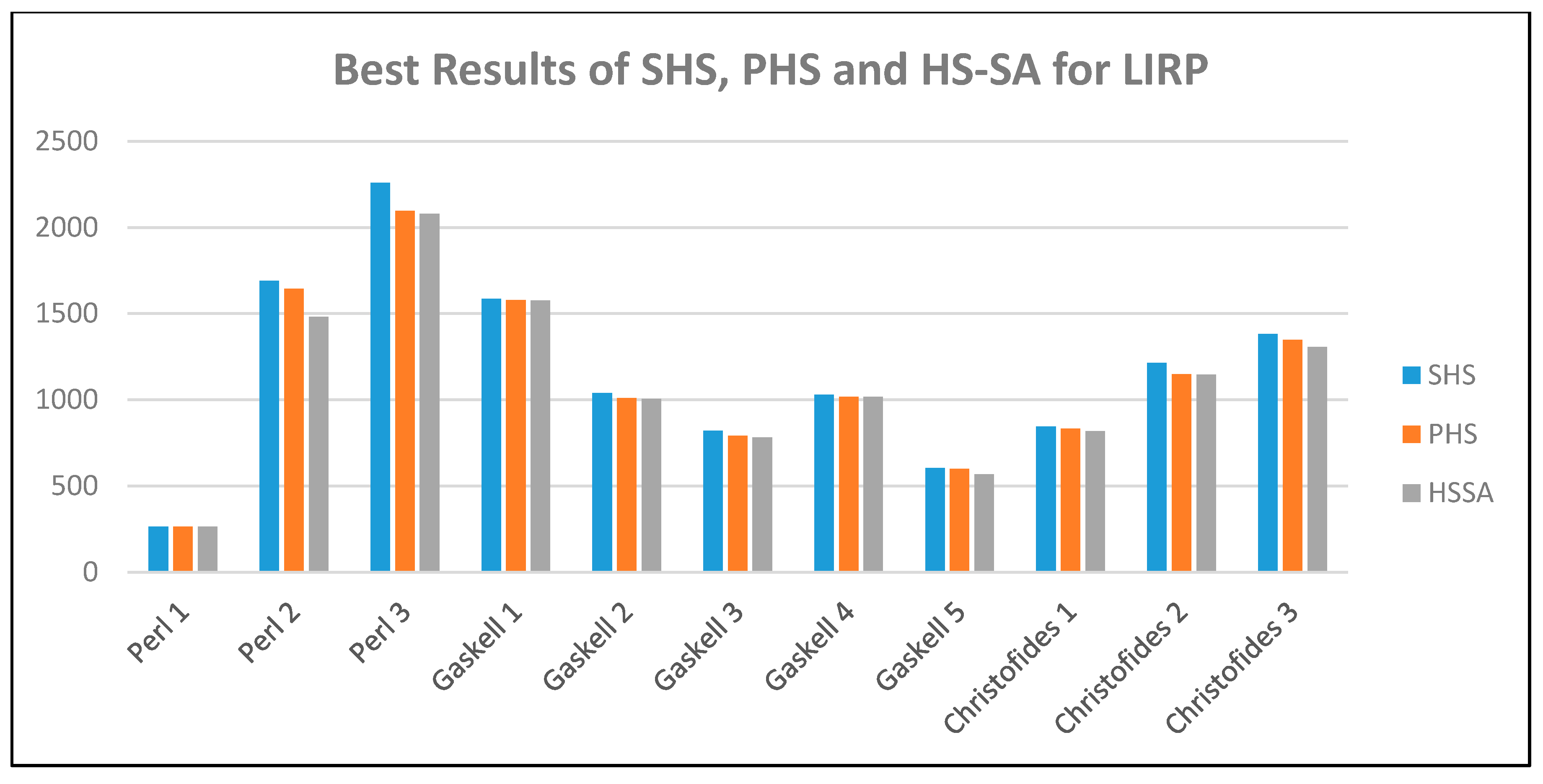 Applsci 10 06625 g006