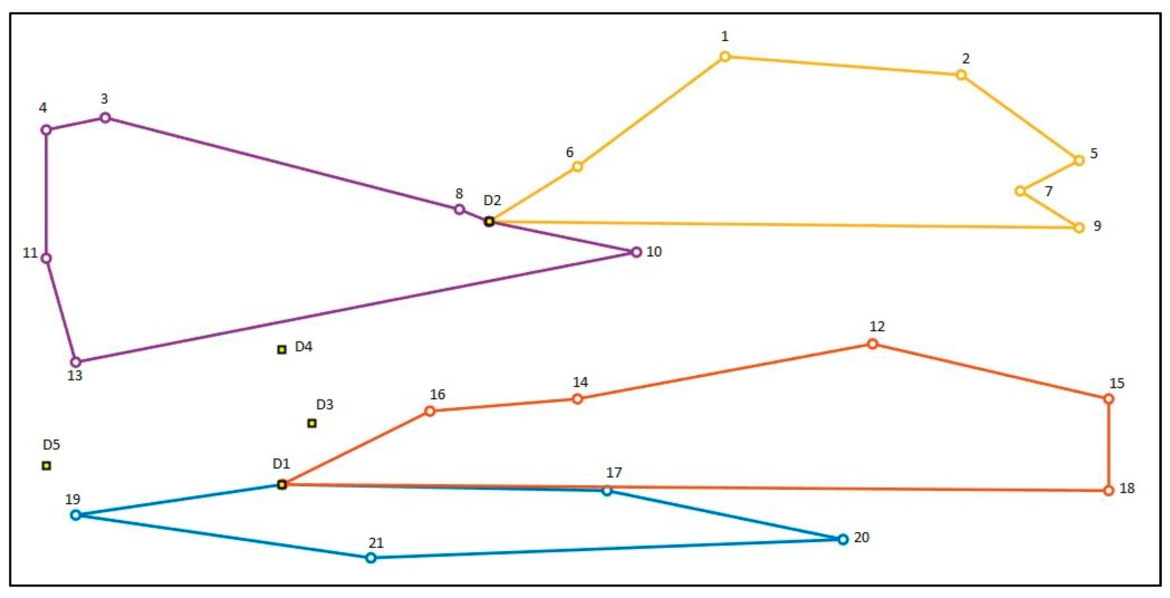 Applsci 10 06625 g007