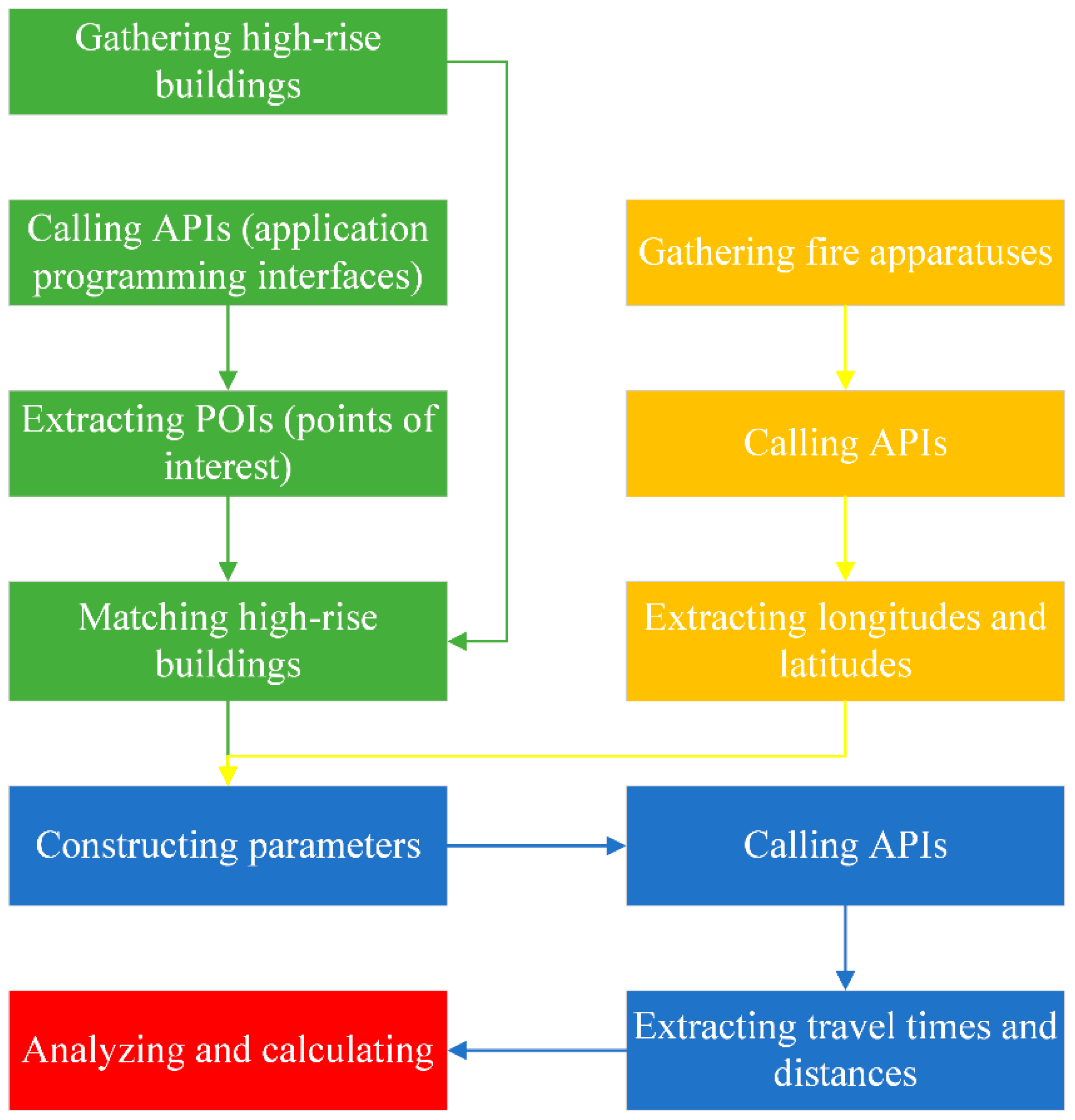 Applsci 10 06632 g001 Applsci 10 06632 g001