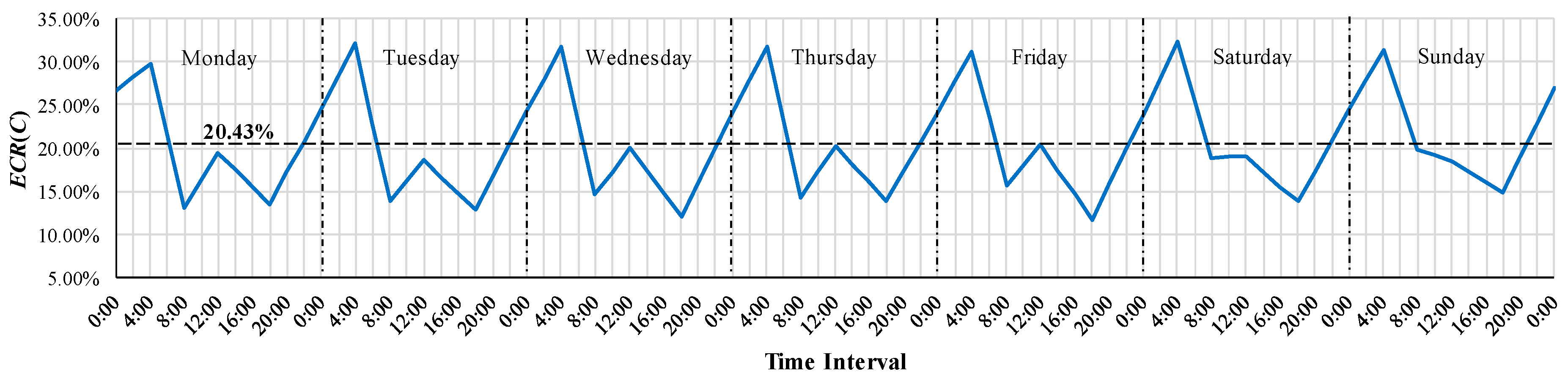 Applsci 10 06632 g003 Applsci 10 06632 g003