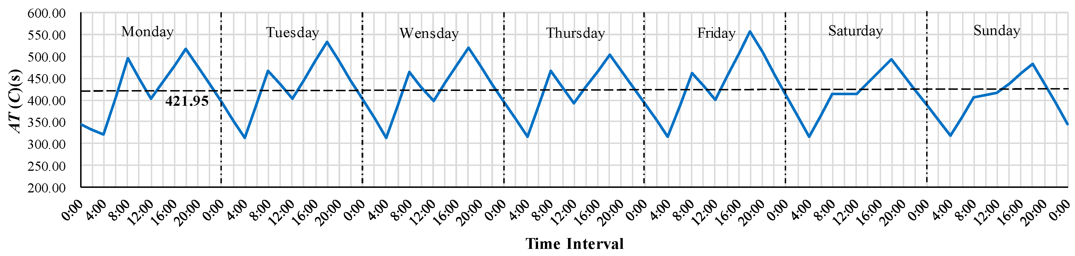 Applsci 10 06632 g004 Applsci 10 06632 g004