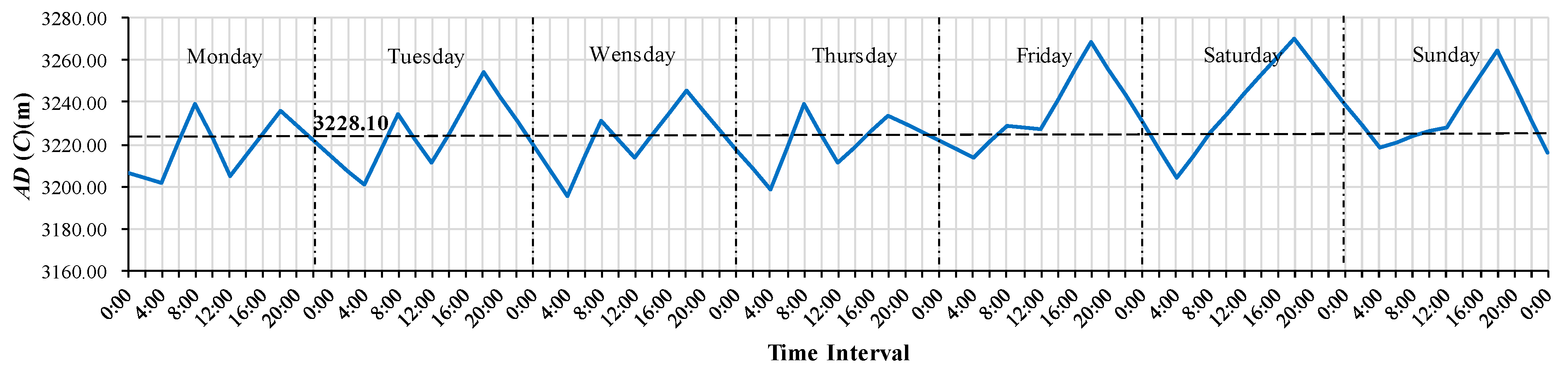 Applsci 10 06632 g005 Applsci 10 06632 g005