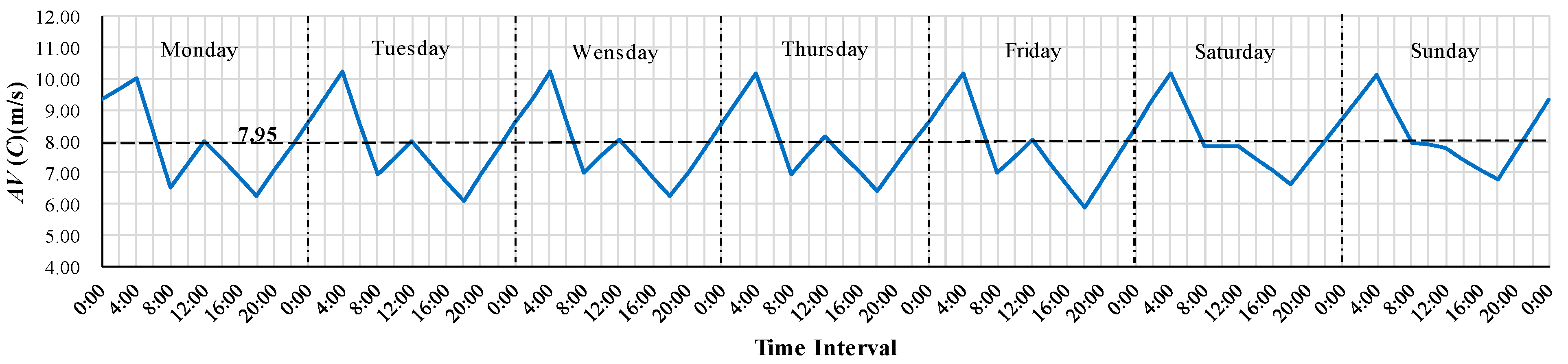 Applsci 10 06632 g006 Applsci 10 06632 g006