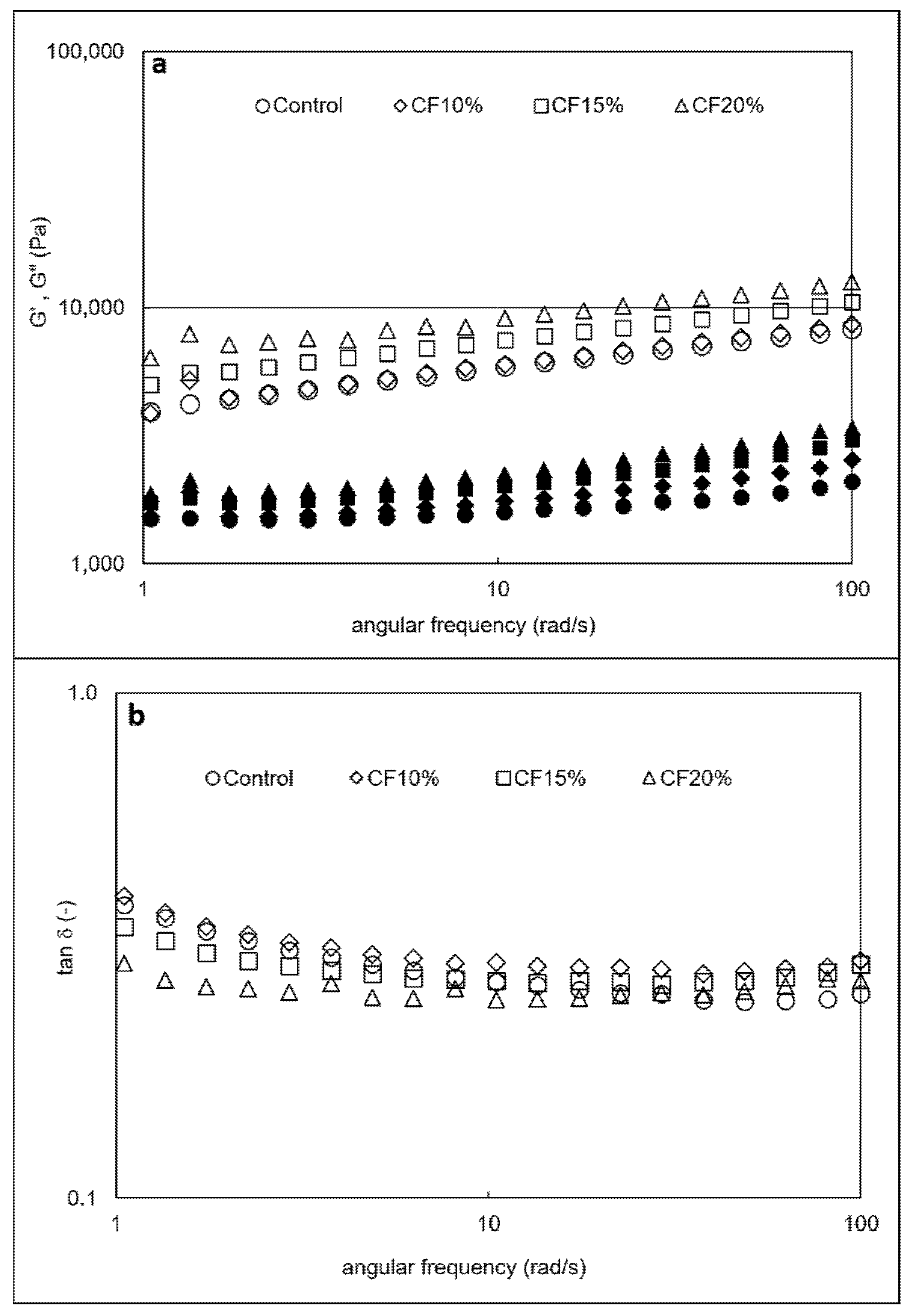 Applsci 10 06633 g001